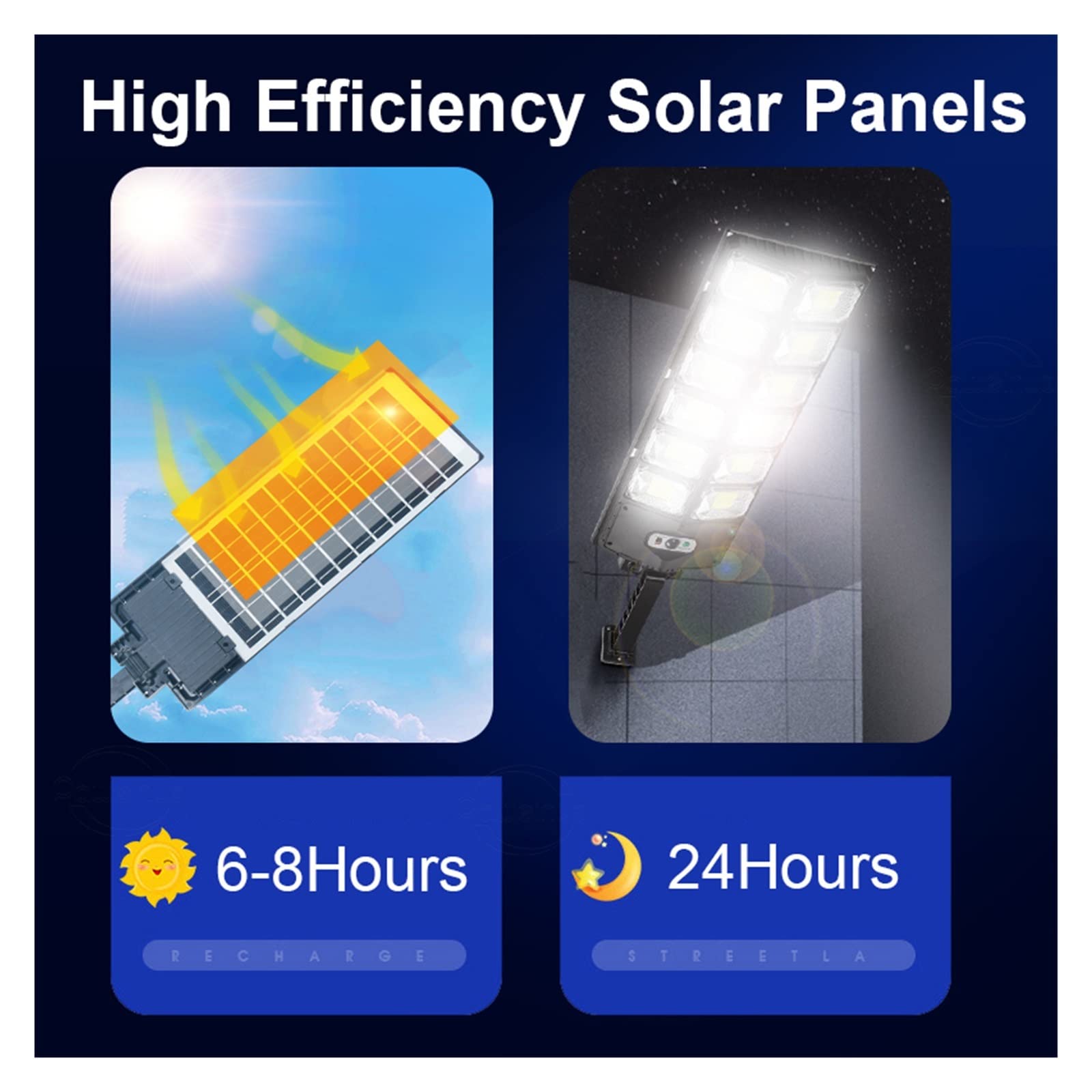 Zewnętrzna lampa solarna, Zewnętrzne lampy słoneczne 3 tryby Zdalne sterowanie Led Solar Street Light 720 LEDs Wodoodporna lampa ogrodowa do domu i podwórka