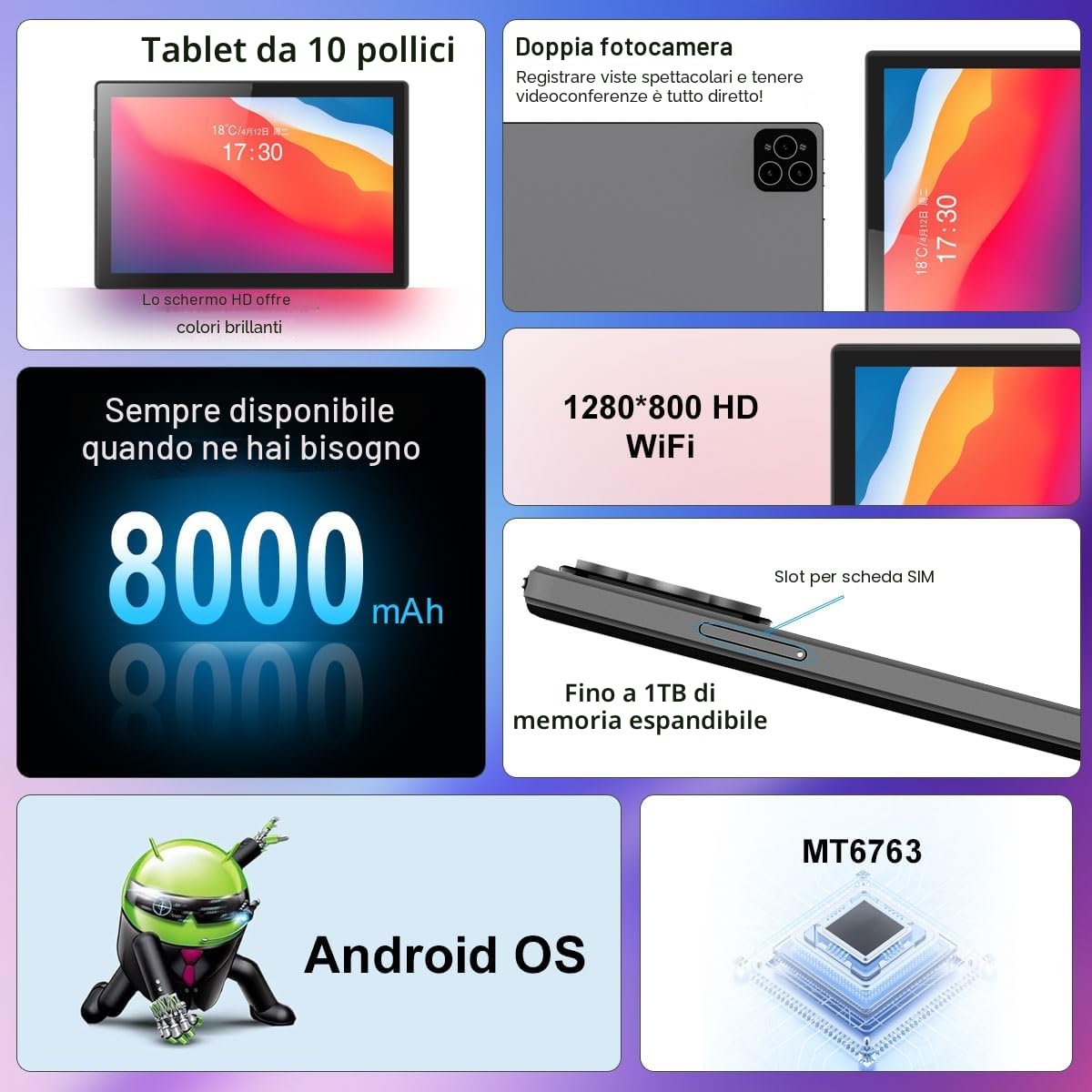Crelander Tablet Android 13 10,1 pollici, SIM Card 4G LTE, 12 GB + 512 GB, 8000 mAh, doppia fotocamera, Bluetooth/WiFi, bundle con custodia, tastiera, mouse e stilo (nero)