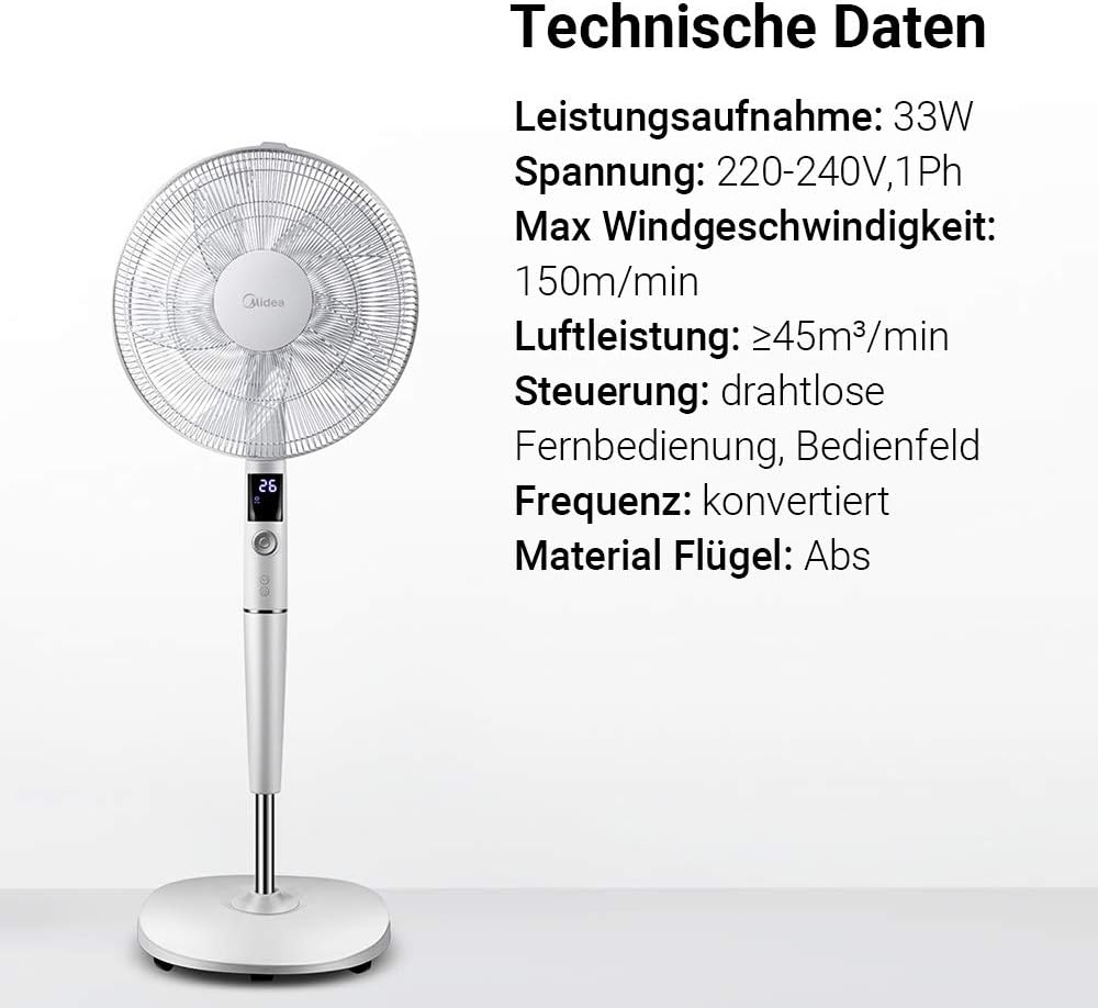 Technical specifications of Midea FS40-15AR fan