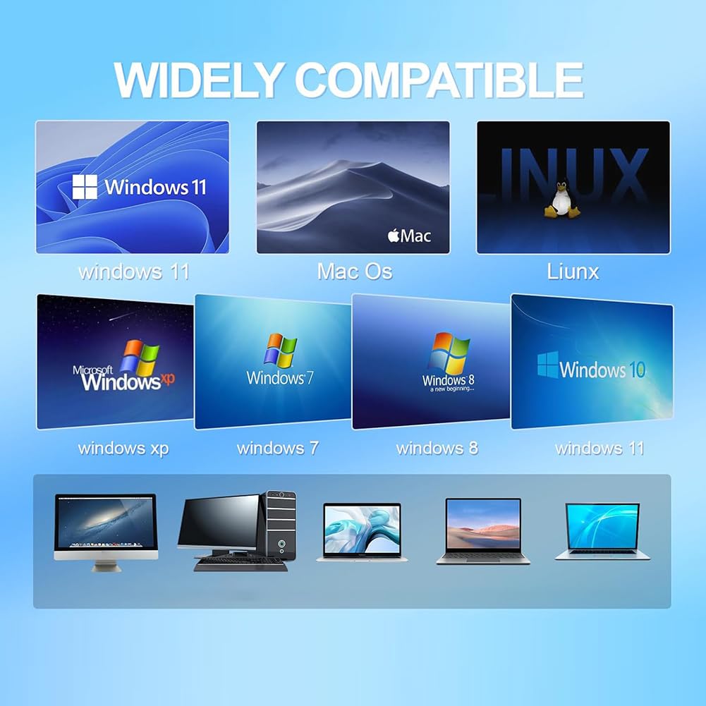 Unidad de CD/DVD Externa portátil con Doble USB/Tipo C, Ranuras SD/TF, Transferencia de Datos de Alta Velocidad para PC
