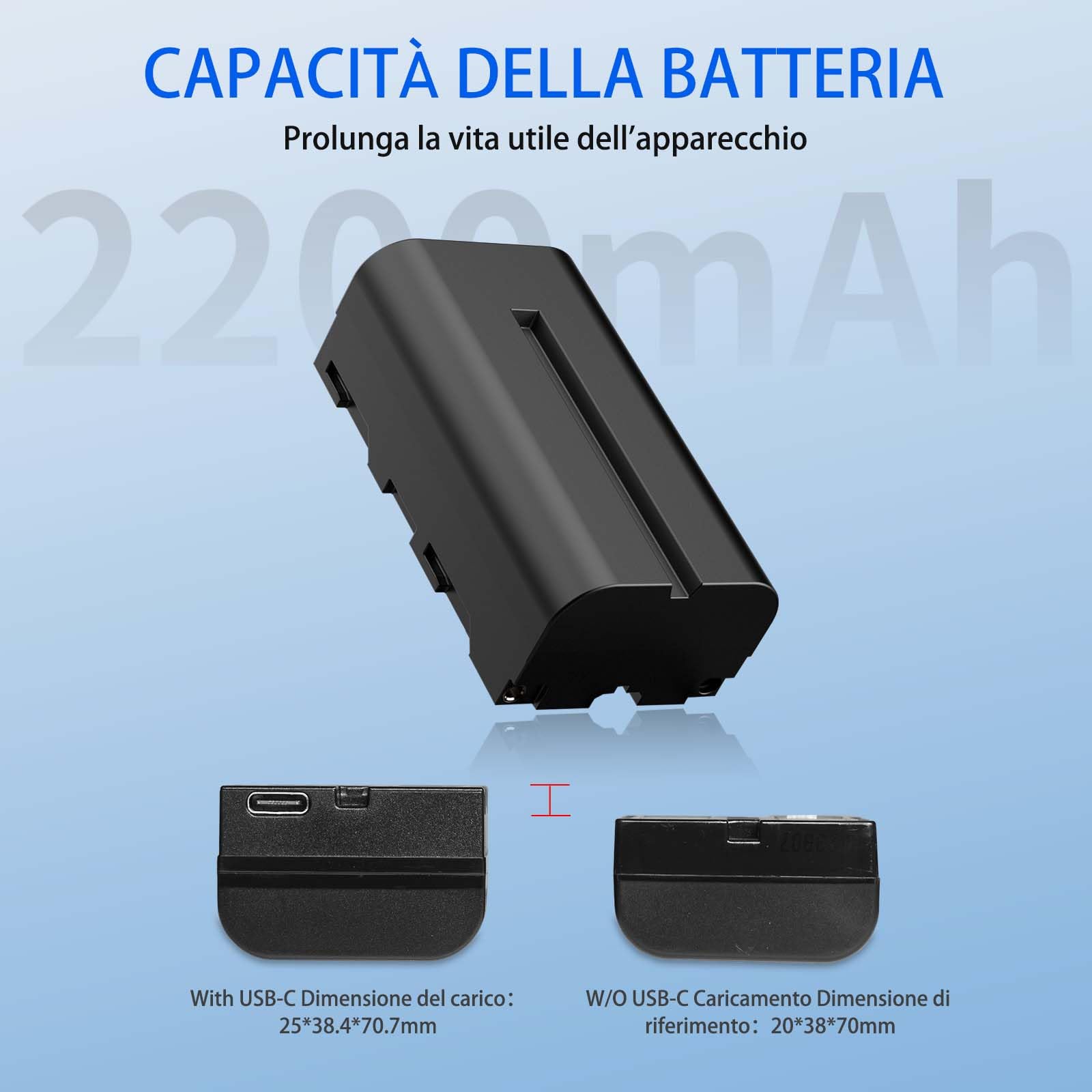 FEELWORLD 1 Pack NP-F550 2200mAh batteria di ricambio di NP-F970 F960 F950 F770 F750 F570 F550, USB-C ricarica rapida ricaricabile per luce video LED, monitor fotocamera, trasmissione wireless