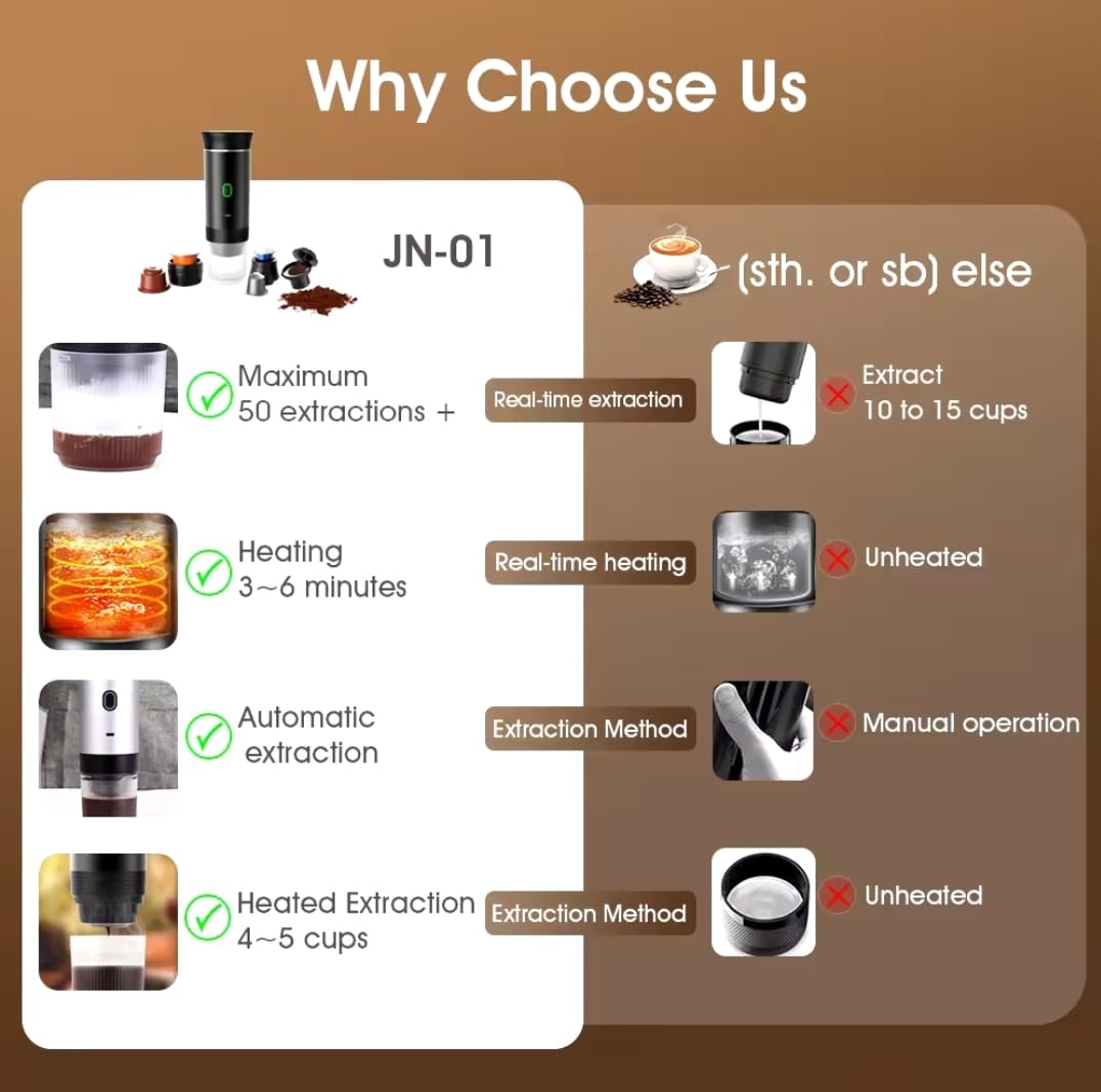 Genérico Cafetera portátil 3 en 1 multifunción inalámbrica, recargable compatible con cápsulas y polvo de café (Verde)
