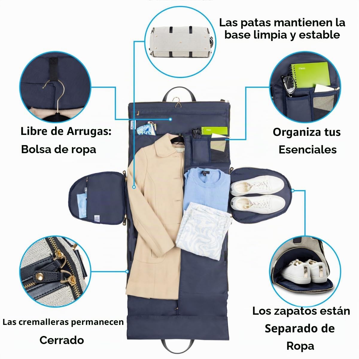 Bolsa de Mano para Mujer, Bolsa de Ropa Convertible para Viajes, Ideal como Bolsa de Ropa para Trajes y Vestidos, Equipaje de Mano de 20 Pulgadas, Bolsa de Ropa de Lona, Gris