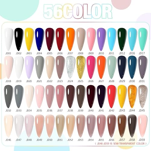 Miniatura 18 de Esmalte de uñas VENALISA en gel, de 15ml, color nude, esmalte de uñas en gel que se absorbe con LED UV, kit de salón de manicura para principiantes