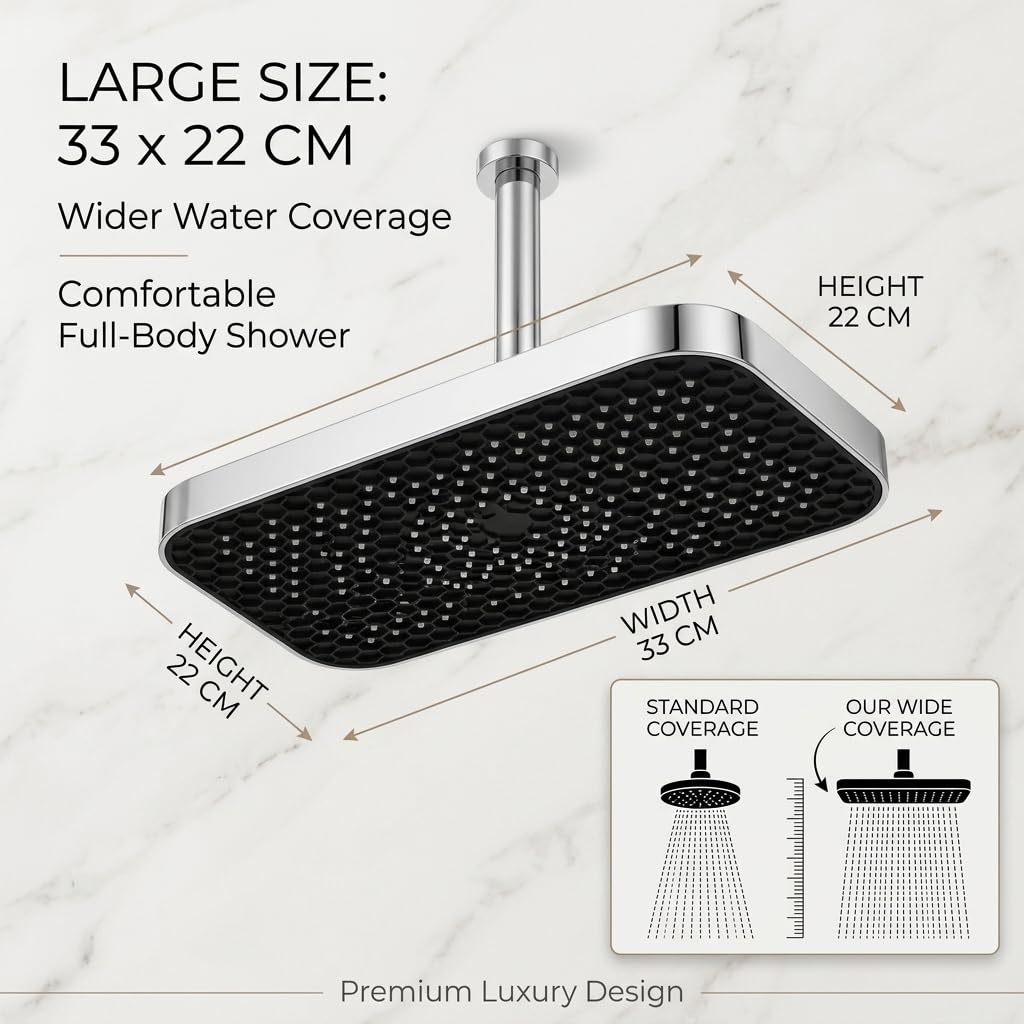 Backline Rainfall Shower Head - Wide Spray, Chrome -3 Backline Rainfall Shower Head - Wide Spray, Chrome -3