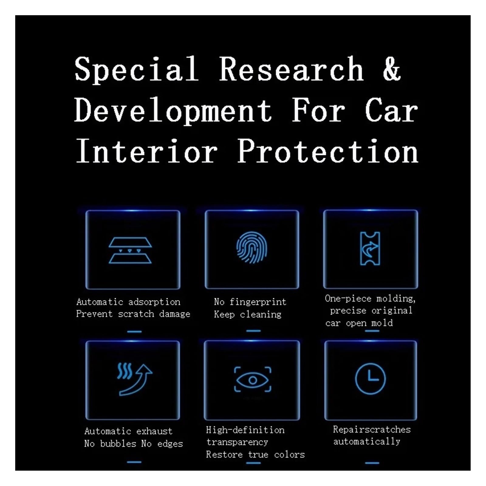 Für Fo&rd Focus 2019-2021 Auto Interior Center Konsole Transparente TPU Schutz Film Anti-Scratch Aufkleber Displayfolie