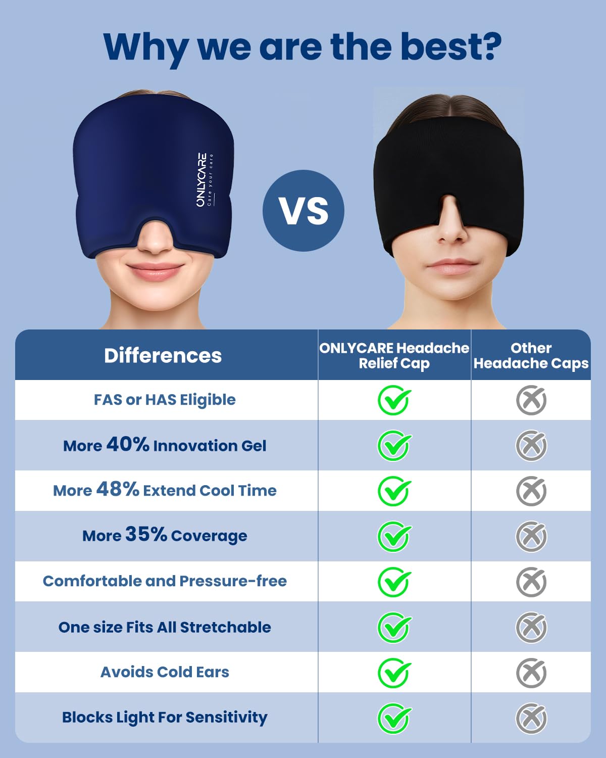 ONLYCARE Maschera rinfrescante per emicrania, con gel a 360°, per alleviare emicrania, mal di testa, blu notte