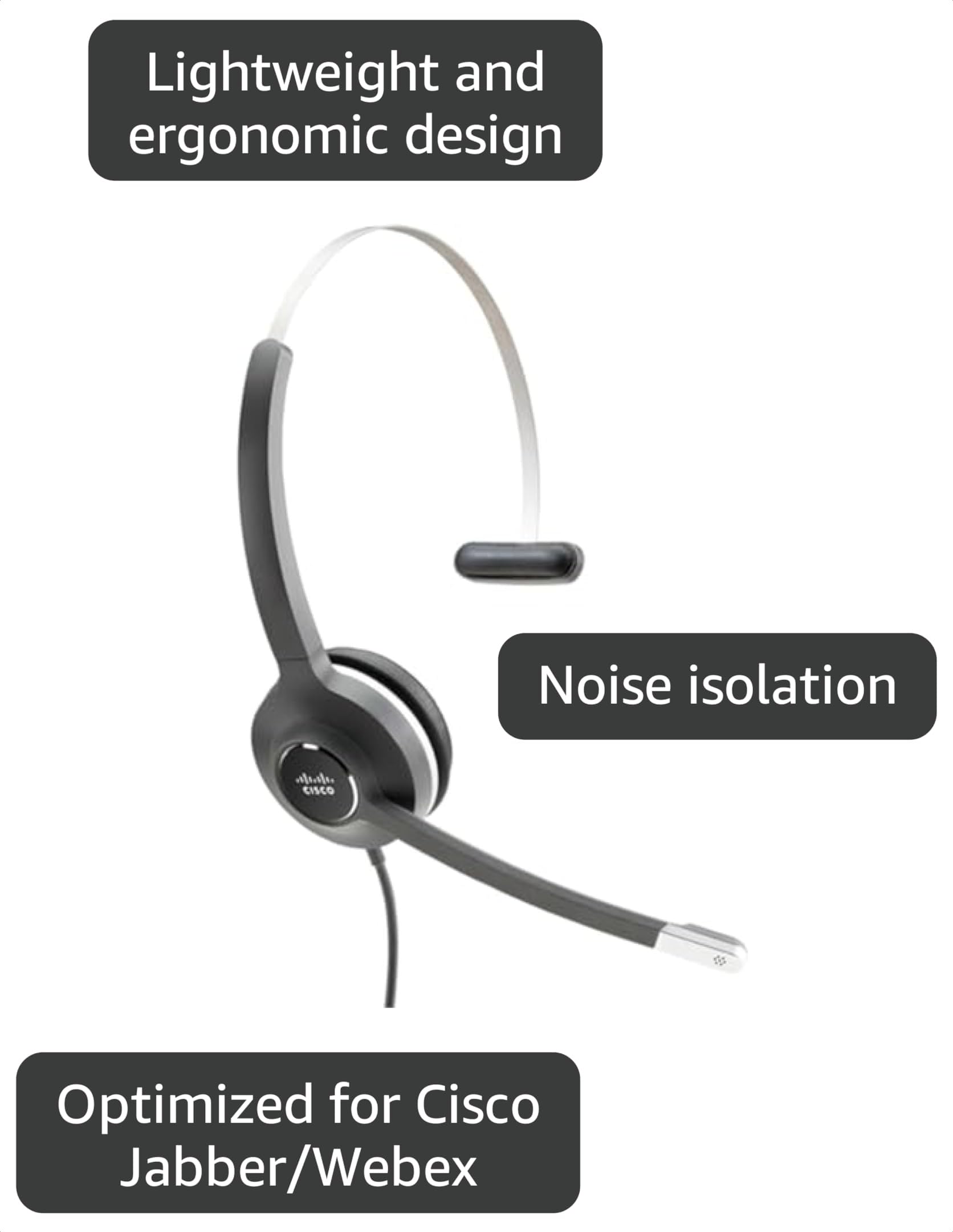 Amazon.com: Cisco Headset 531, Wired Single On-Ear Quick