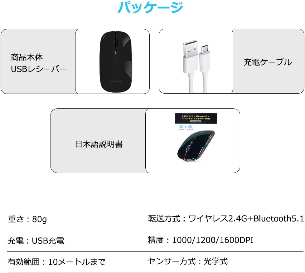 MMK Wireless Mouse package contents and summary specifications