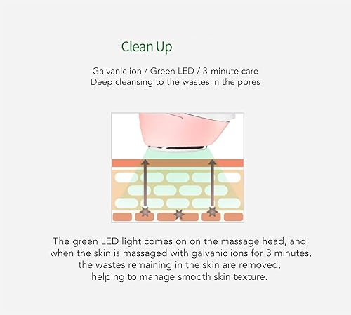 Miniatura 2 de Vanav Garbanic UP6 Beauty Device dispositivo para el cuidado de la piel en el hogar Garvanic todo en uno