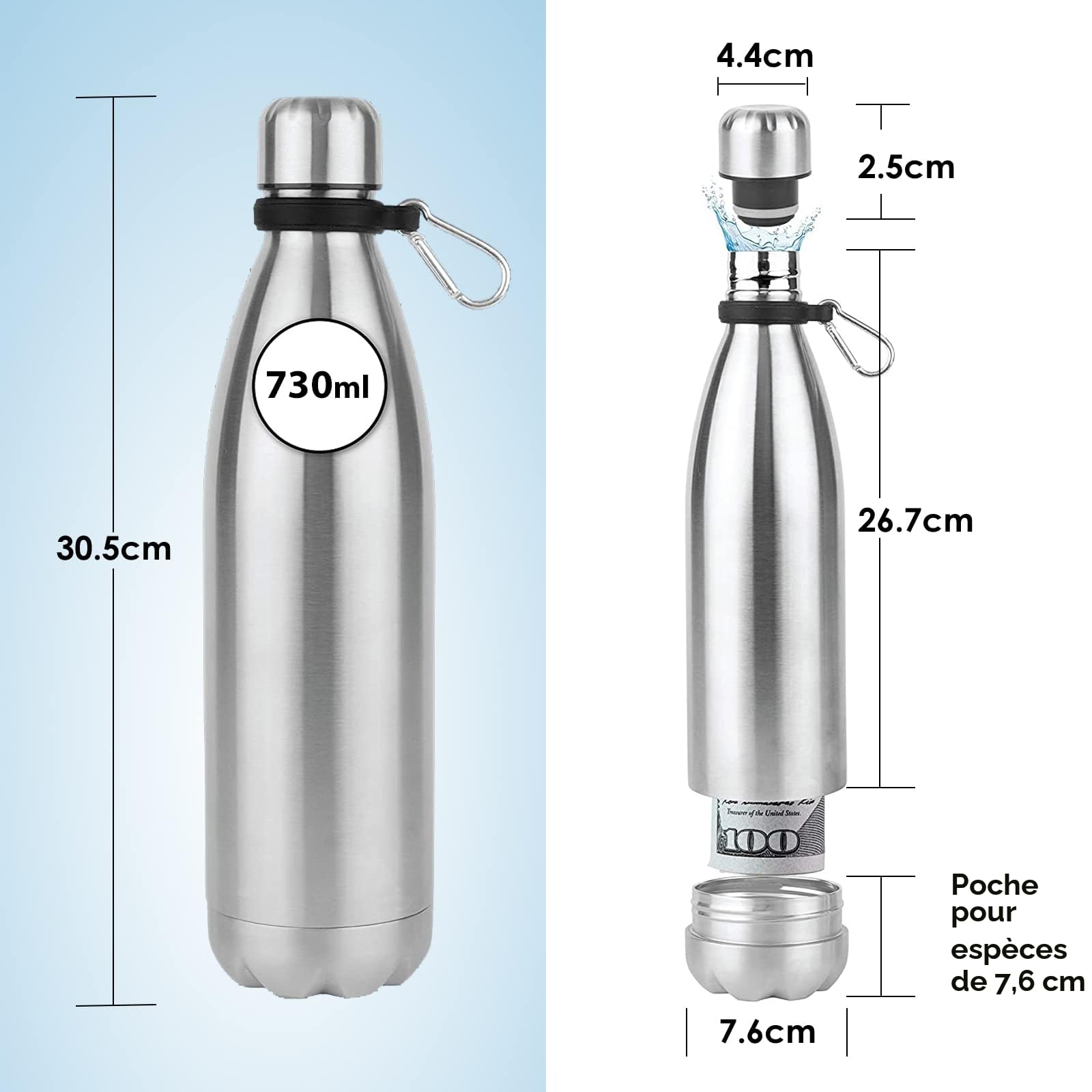 Boite Cachette Secrete, Bouteille d'eau Isotherme pour Boissons Chaudes et Froides, sans BPA, Mini Coffre Fort Gourde pour Sport, Gym, Voyage, Plage, Coffres-forts de Diversion