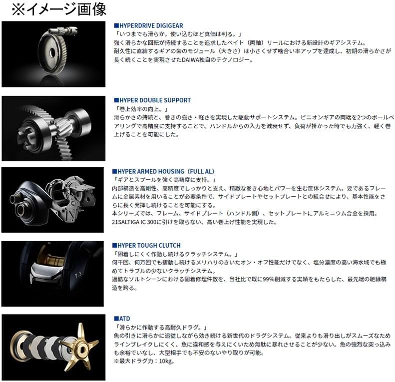 DAIWA Tierra LJ IC 300H/300HL Bait Reel with Counter, Various (2023 Model)