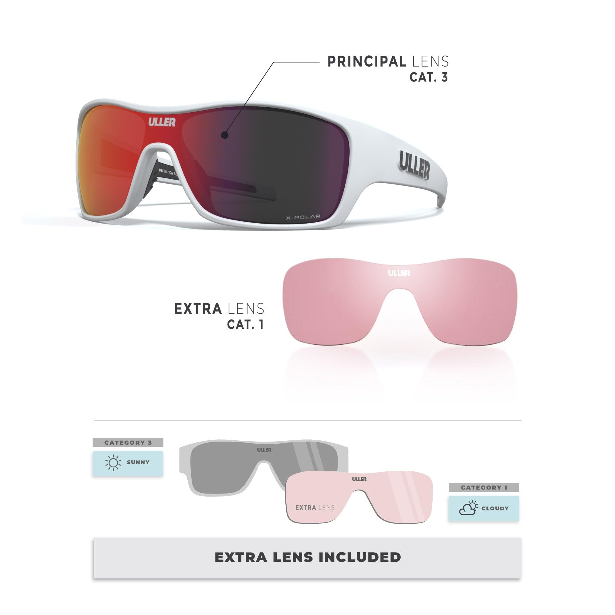 Uller Occhiali sportivi Volcano bianco/rosso