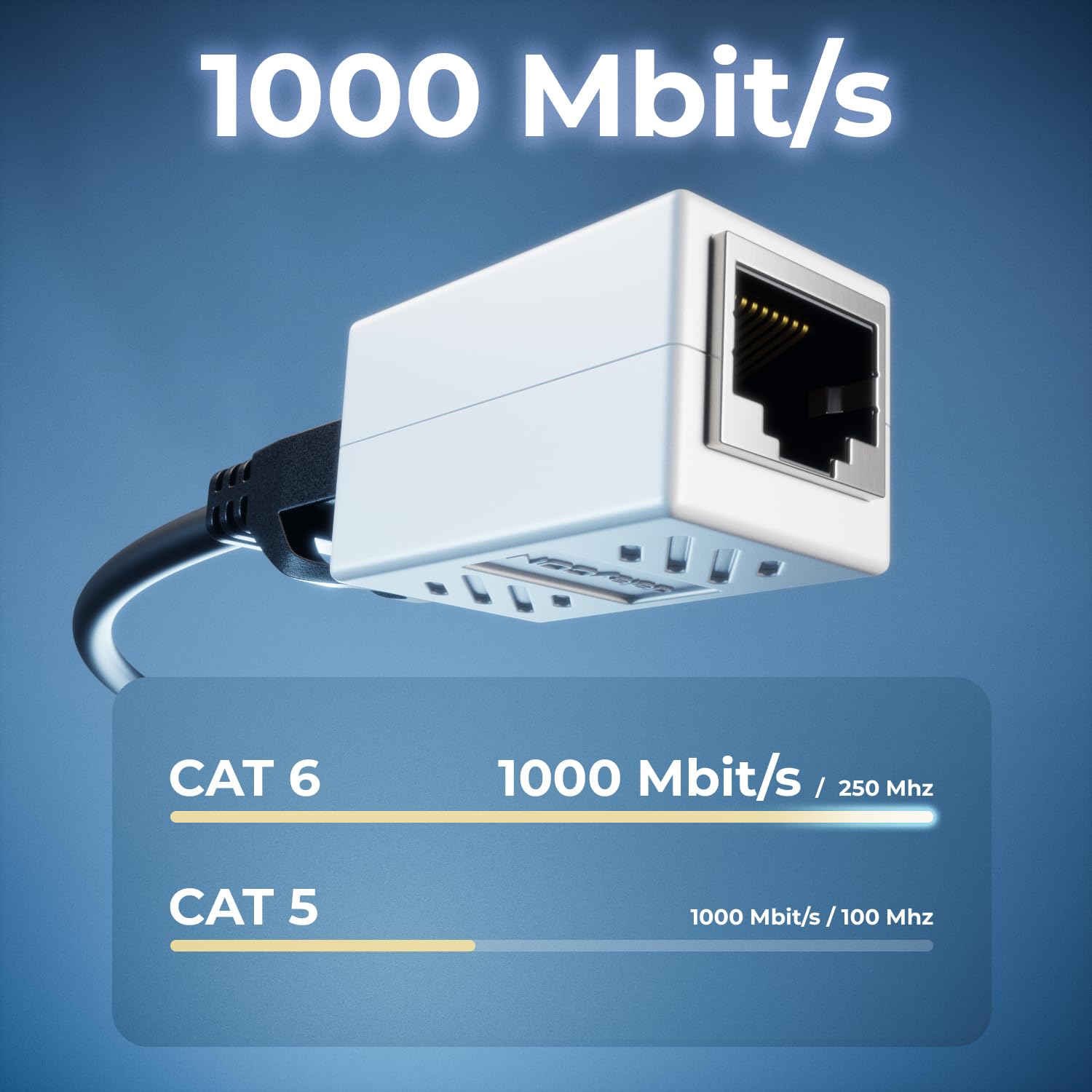 deleyCON 4x Adattatore RJ45 (1000 Mbit) - Giunto per Prolungare Cavi LAN Gigabit - Connettore Ethernet Compatibile con Cavi Cat8, Cat7, Cat6, Cat5 - Supporta DSL e PoE - 2 Porte RJ45 Femmina - Bianco
