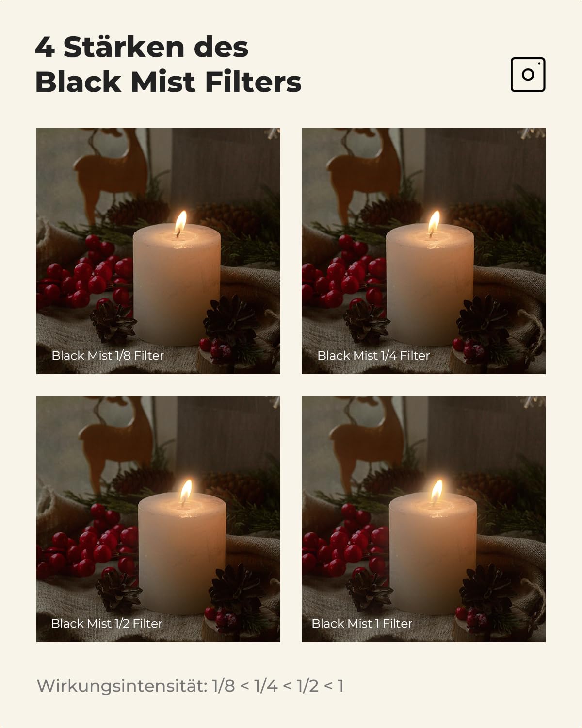 K&F CONCEPT Filter Black-Mist 1/4 Filter 77mm Black Promist 1/4 aus Optisches Glas mit Nano-Beschichtung für Videoaufnahmen/Portraitfotografie (Nano-Xcel)