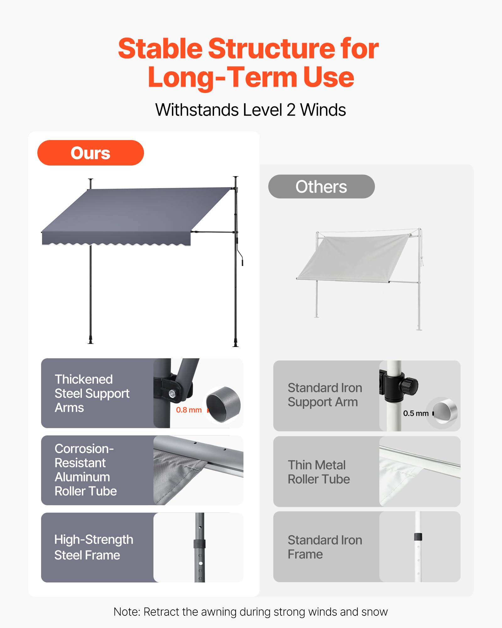 VEVOR Tenda da Sole Retrattile Manuale 300 cm per Esterni da Patio, Tendalino Parasole Retrattile, Grigio Scuro, Altezza Regolabile, con Manovella, per Protezione Cortile Giardino Balcone Terrazza