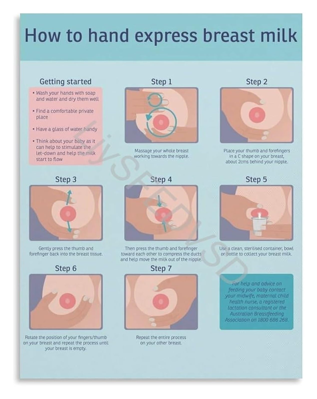MDBJTCYZN Parents Nursery Gift Breast Milk Storage Chart Guidelines Educational Poster Lactation Reference for Pumping Moms