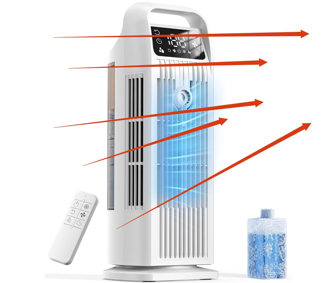 Photo 1 of Zenolix Portable Air Conditioner