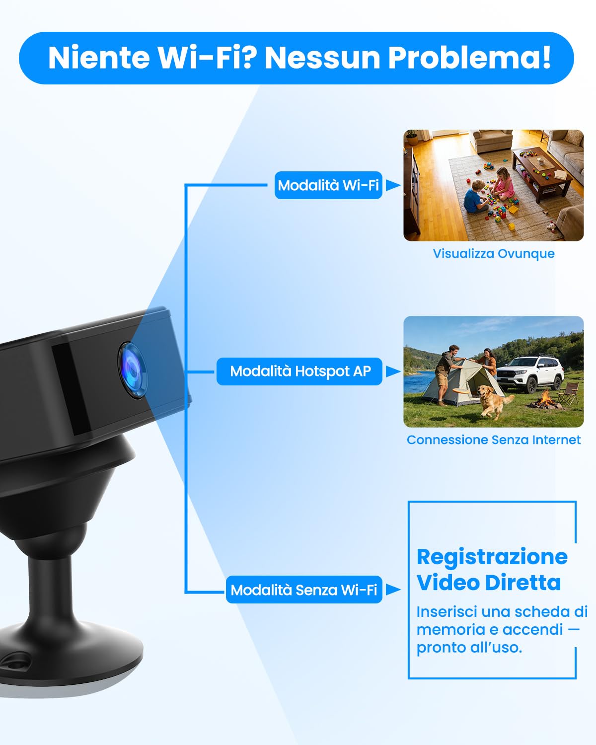 Mini Telecamera Wifi Interno 4K HD Telecamera Wifi/Senza Wifi Microcamera Senza Fili Videocamera Sorveglianza con Visione Notturna, Montaggio Adesivo, Magnetico o con Viti, Per Auto/Casa/Bambini