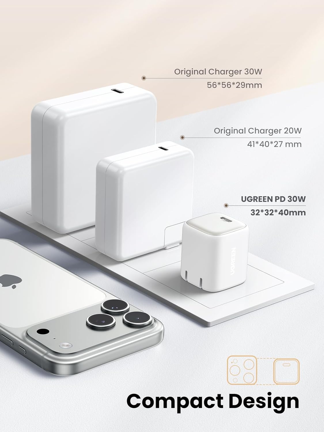 UGREEN 30W USB C Charger, Nexode Foldable GaN PPS Compact Fast Wall Charger Block, USB-C Power Adapter for iPhone 17/16/15/14, Galaxy S25/S24/S23, Pixel 9/8/7, MacBook Air, iPad(White) - Image 3