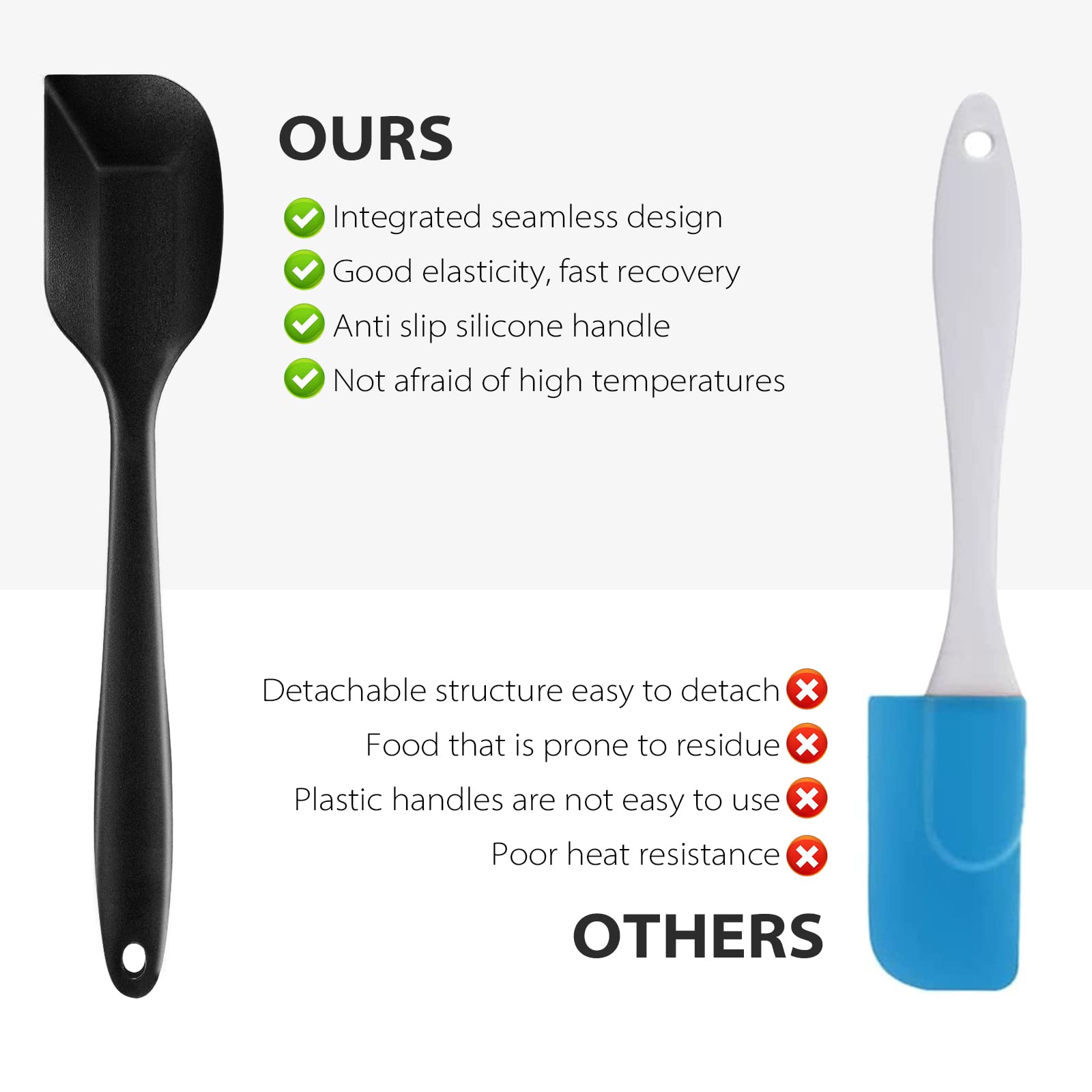 Set 3 Spatole In Silicone Con Anima In Acciaio – Antiaderenti E Resistenti Al Calore – Utensili Da Cucina Professionali – Colore Nero