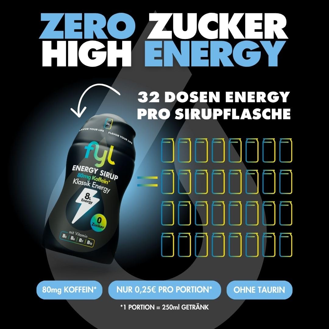 fyl Energy Sirup Zuckerfrei Blaubeere Kokos 65ml – bis zu 8l Energy Drink, Zero Zucker, mit Koffein & Vitamin B Komplex, kalorienarm, ohne Taurin, Getränkekonzentrat