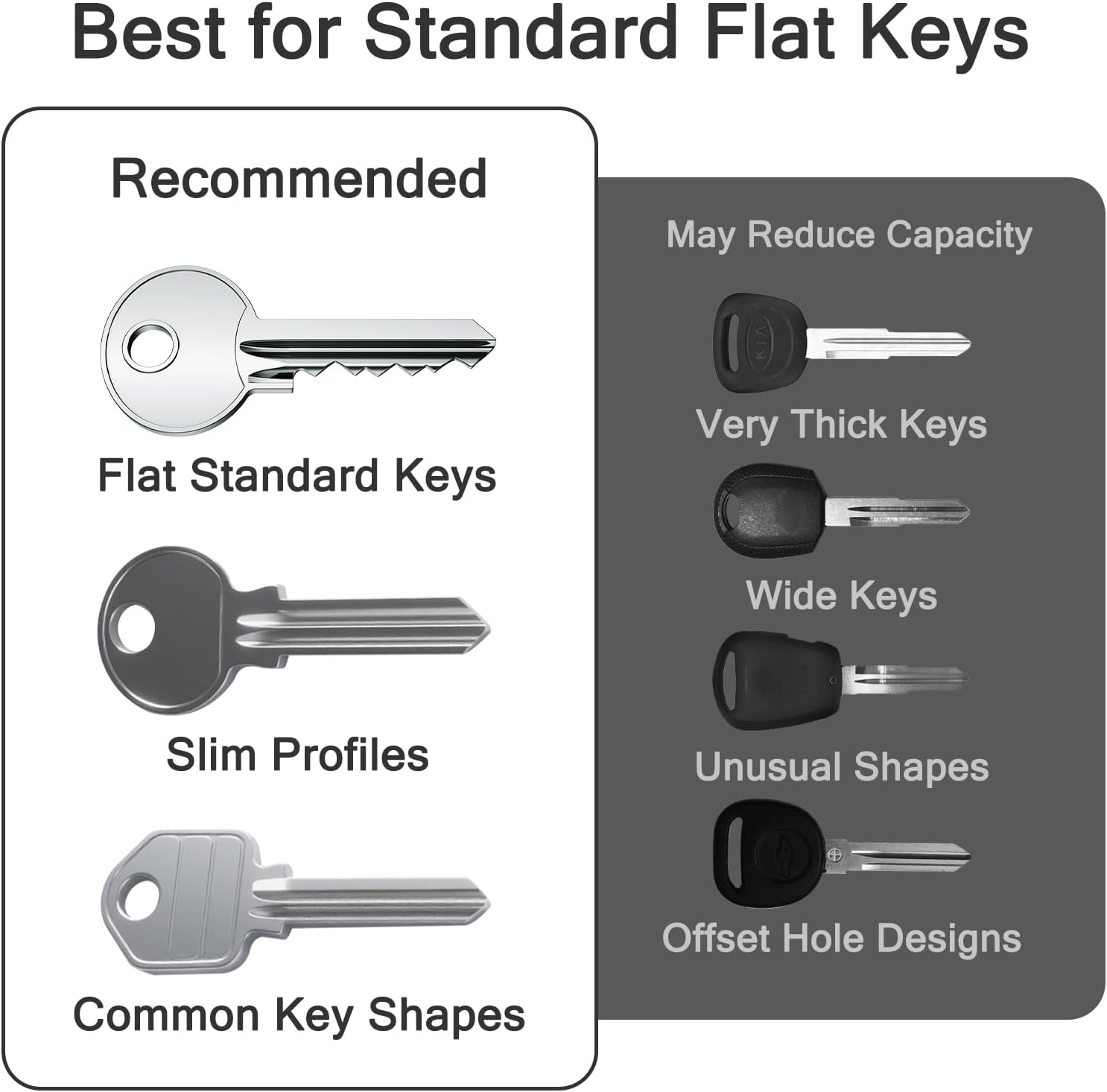 Metal Key Organizer for 3-6 Standard Keys, Compact and Organizer with D-Ring, Lightweight, Sturdy, Quiet image 5