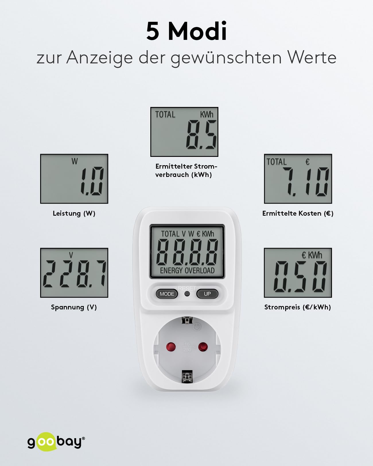 goobay Contatore elettrico per presa elettrica da balcone con 5 modalità di visualizzazione - Misuratore di corrente con indicatore dei costi di consumo - Misuratore di corrente - Campo di misurazione