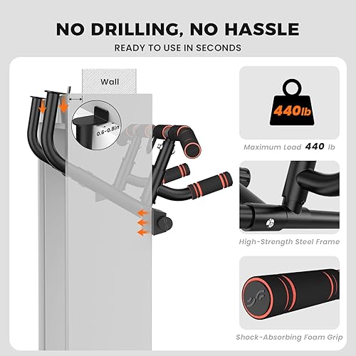 Miniatura 6 de Sportneer Barra de dominadas con mango giratorio barra de barbilla de agarre múltiple para puerta, barra de dominadas de entrenamiento de fuerza de