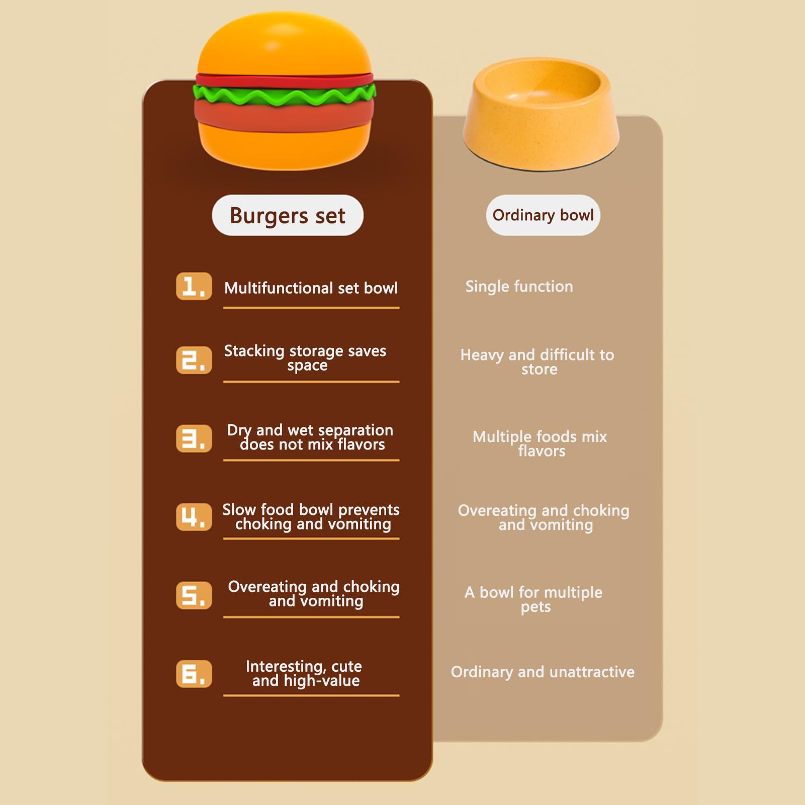 Mangiatoia lenta per gatti, mangiatoia lenta per cibo umido – Dispenser | per hamburger design hamburger anti-soffocamento antiscivolo cibo formazione noia mangiare leccare masticatori