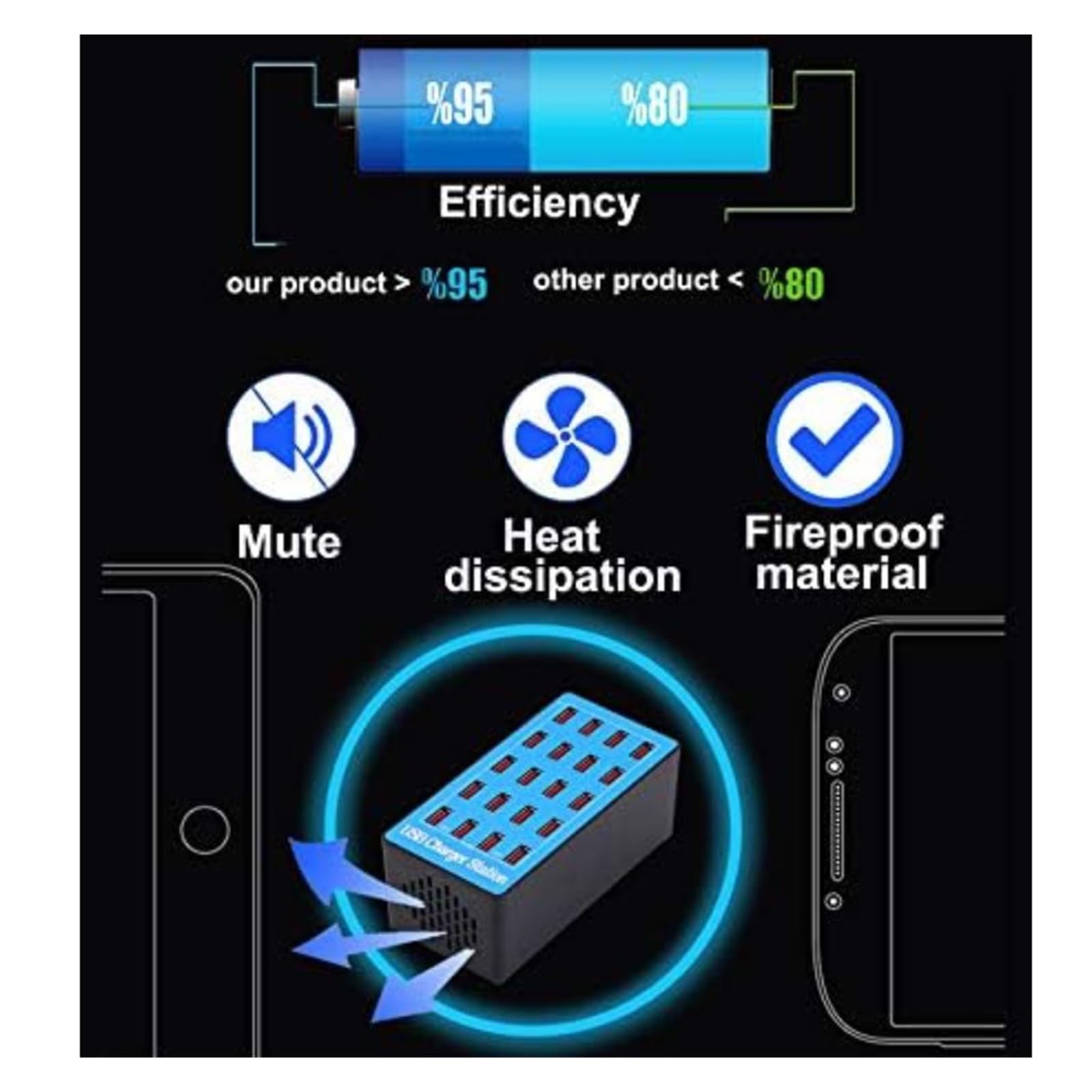 Stacja Ładująca USB 20-portowa 100 W Z Wieloma Portami Ładowarka Do Ładowania Smartfonów, Tabletów I Urządzeń(Blue)