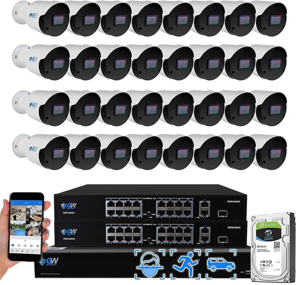 GW Security 4K 32 Channel Security Camera System 8TB HDD, 10+ AI Functions