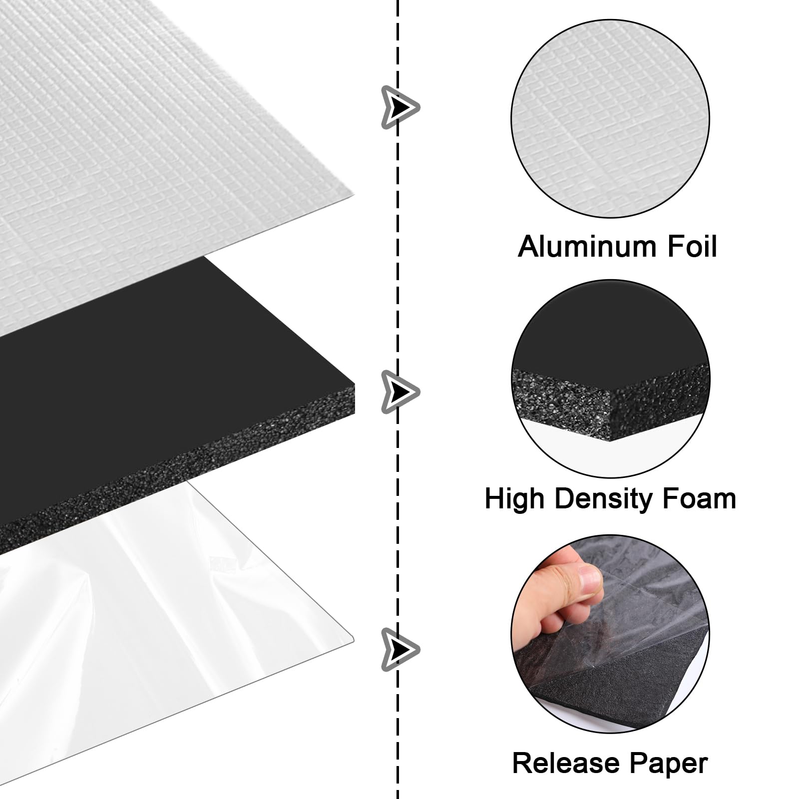 12 Pièces D'isolation Phonique, 40 X 25 Cm, 5 Mm Tapis Voiture Isolant, D'Isolation Acoustique Tapis Insonorisant Auto-Adhésif Pour Phonique Thermique, Imperméables, Isolation Phonique De Voiture