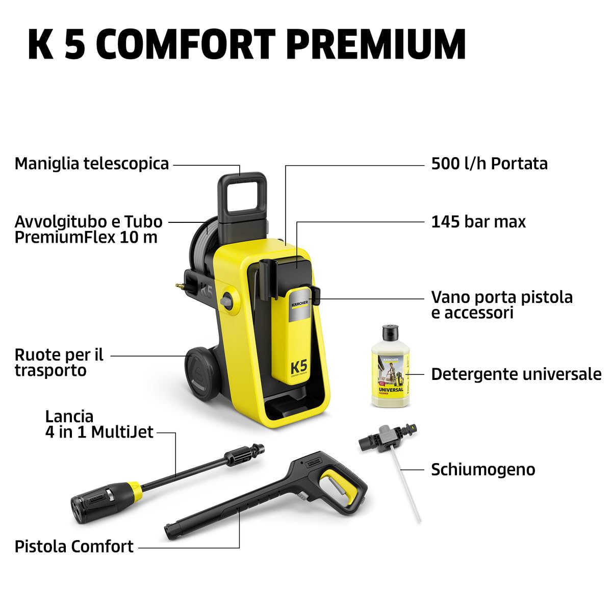 Kärcher idropulitrice K 5 Comfort Premium, pressione: 145 bar, portata: 500 l/h, superficie: 40 m²/h, peso: 18 kg, tubo ad alta pressione extra flessibile, avvolgitubo, Multi Jet 4-in-1