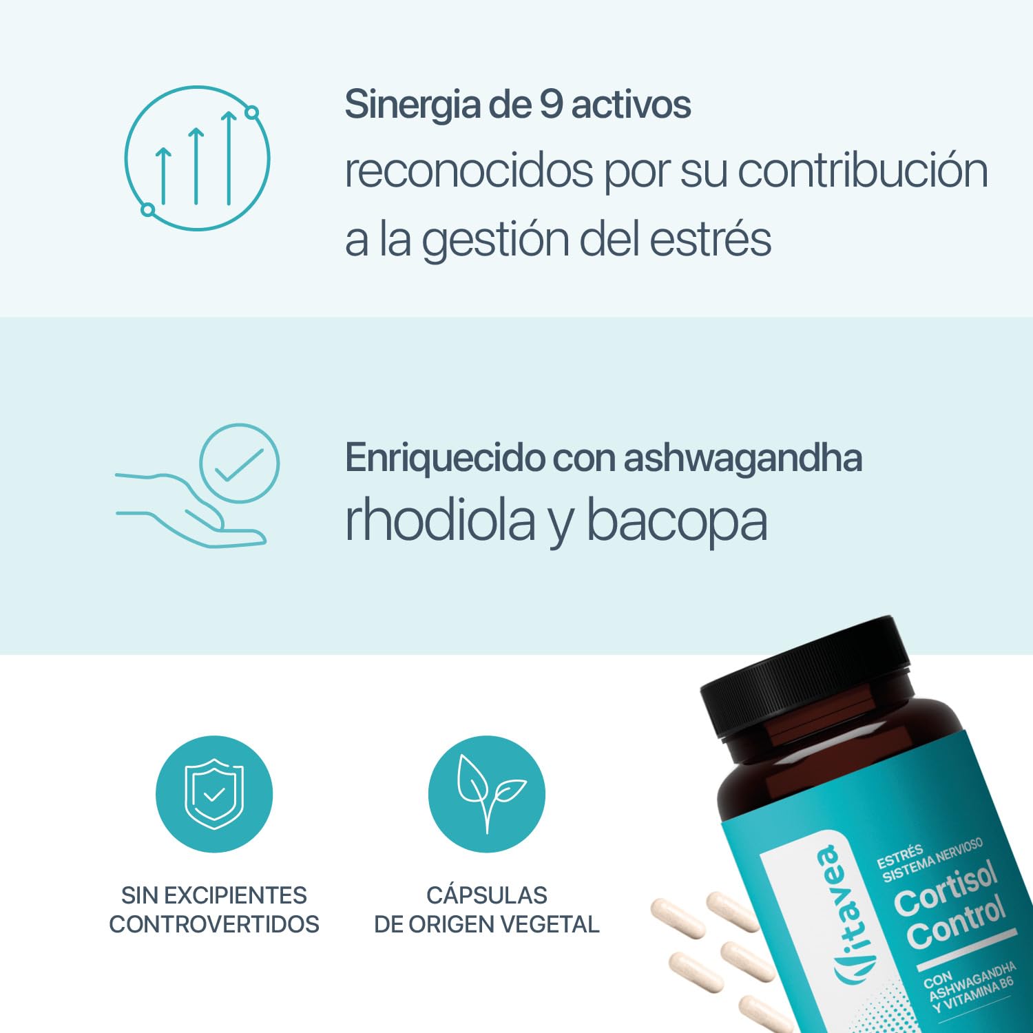 Cortisol Control - Complemento anti-estrés y fatiga - Ashwagandha, Rhodiola, Bacopa, L-teanina, Magnesio - 120 cápsulas veganas - Vitavea