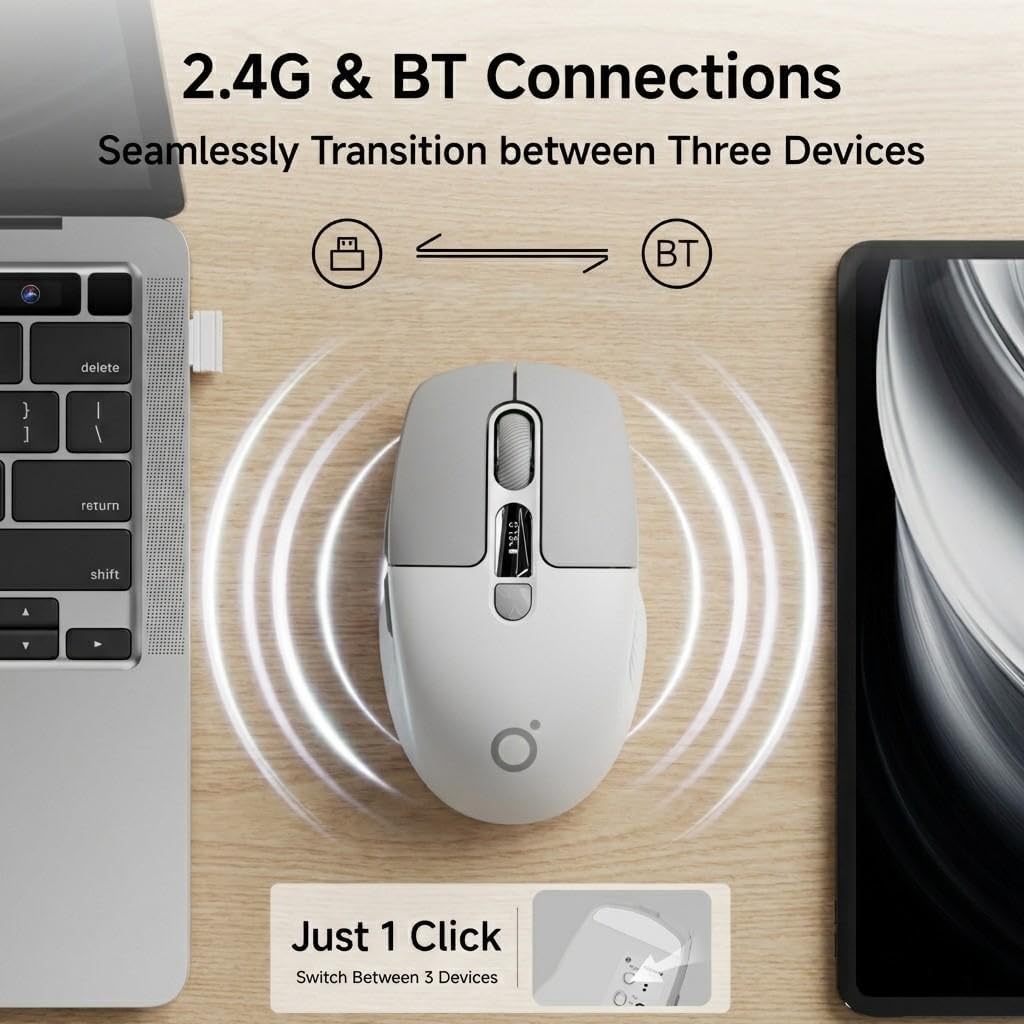 SEUNKWANG Q1 mouse showing 2.4G and Bluetooth connections, with a laptop and tablet, indicating seamless switching between three devices.