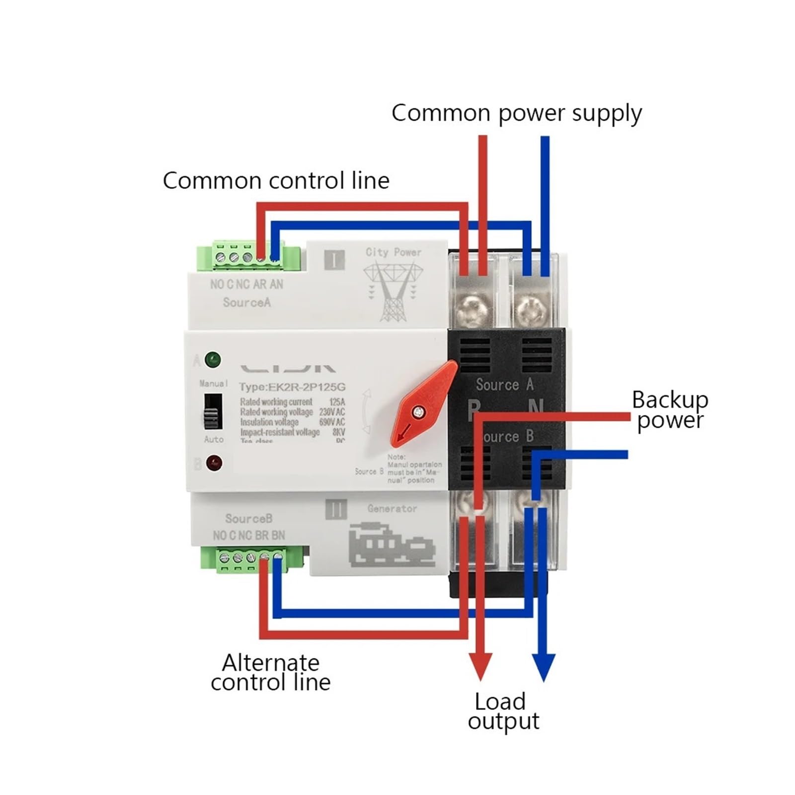 Commutatore di trasferimento automatico 2P, commutatore del generatore ATS da 220V CA Rete urbana monofase a livello PC e inverter(EK2R-2P100 City Grid)
