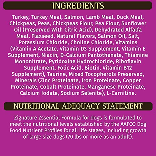 The 30 Best Zignature Dog Food of 2024 [Verified] Cherry Picks