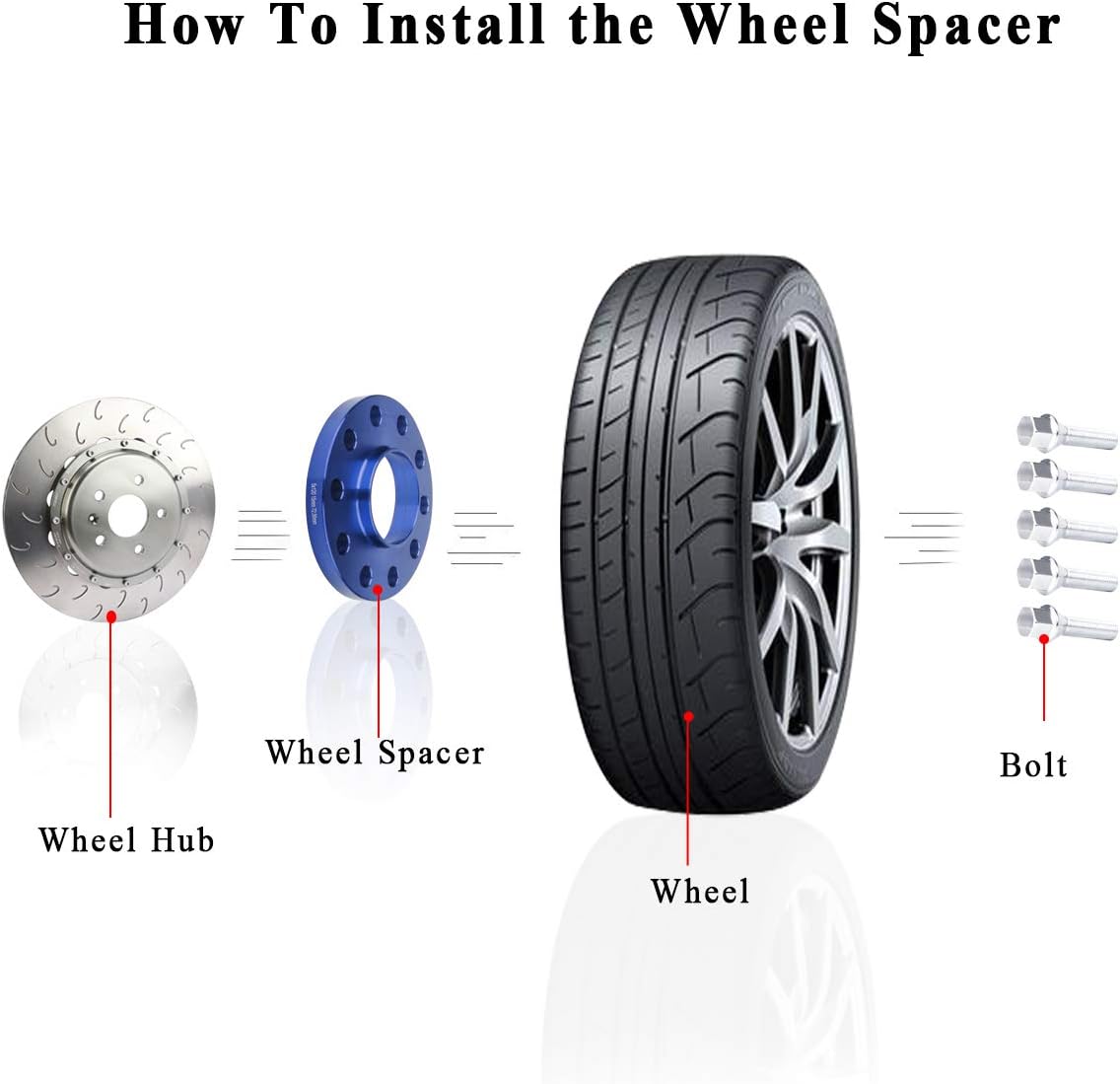 Bеѕt Rеvіеw BANG4BUCK 5x120 Staggered Wheel Spacers Kit 15mm(2pcs) & 20mm(2pcs) 5-Lug Hub Center 72.56mm with M12x1.5 Extended Bolts for 325i 325xi 328i 328xI 330i (Blue) Crаzу Dеаlѕ BANG4BUCK 5x120 Staggered Wheel Spacers Kit 15mm(2pcs) & 20mm(2pcs) 5-Lug Hub Center 72.56mm with M12x1.5 Extended Bolts for 325i 325xi 328i 328xI 330i (Blue)