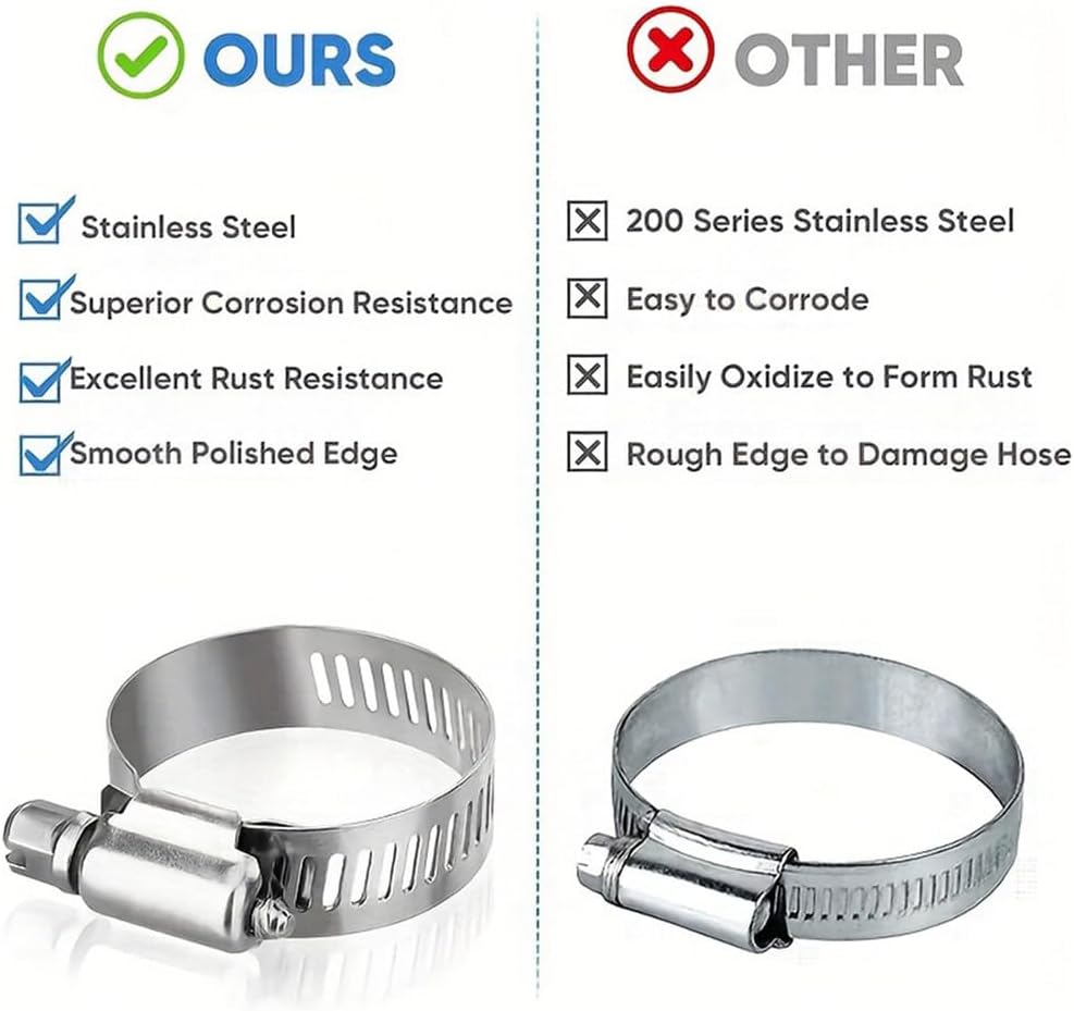 304 Stainless Steel Hose Clamps - Adjustable Worm Gear Pipe Clamps for Various Diameters,155,178mm 2pcs