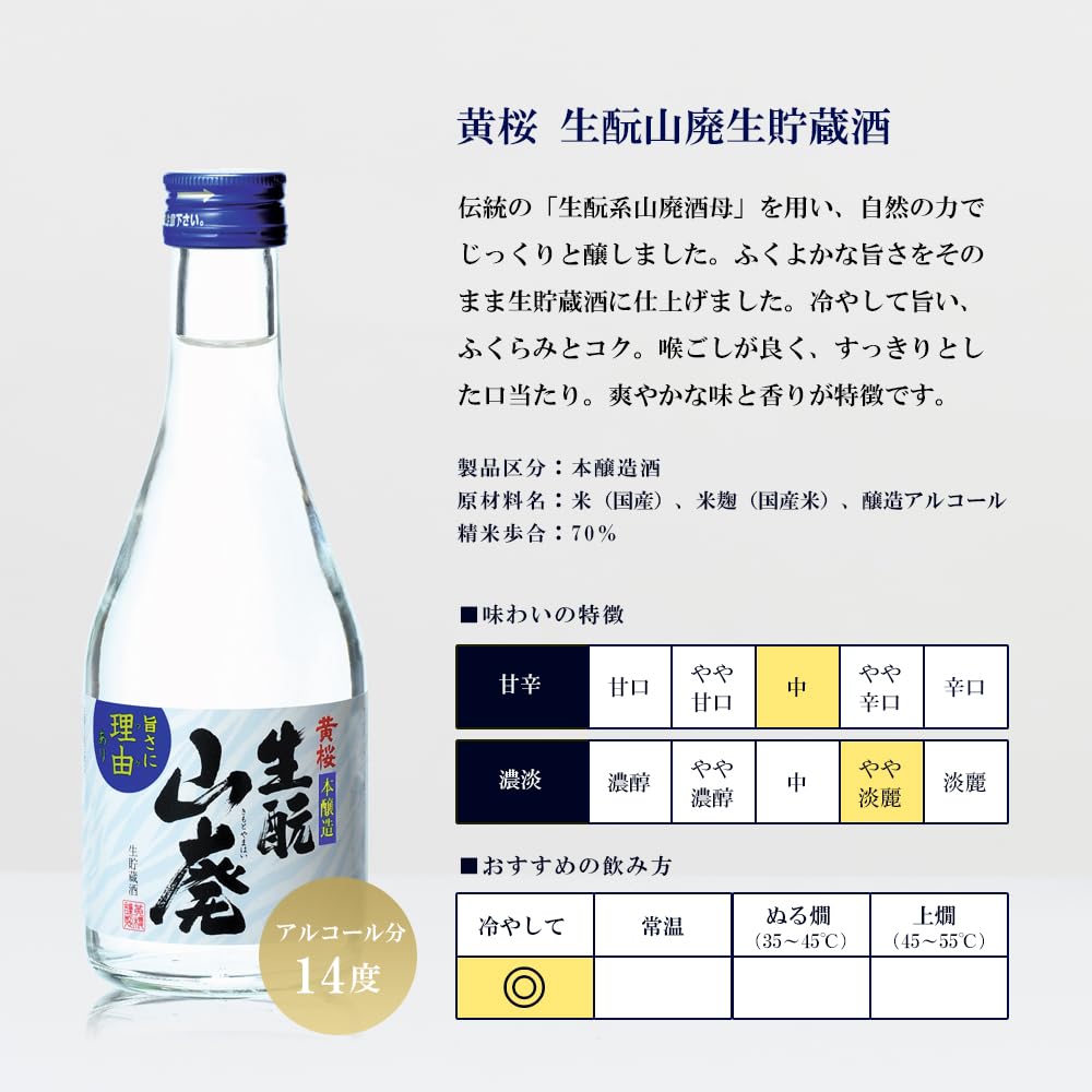 Amazon.co.jp: 日本酒 飲み比べセット ミニ 黄桜 3種3本セット 300ml×3