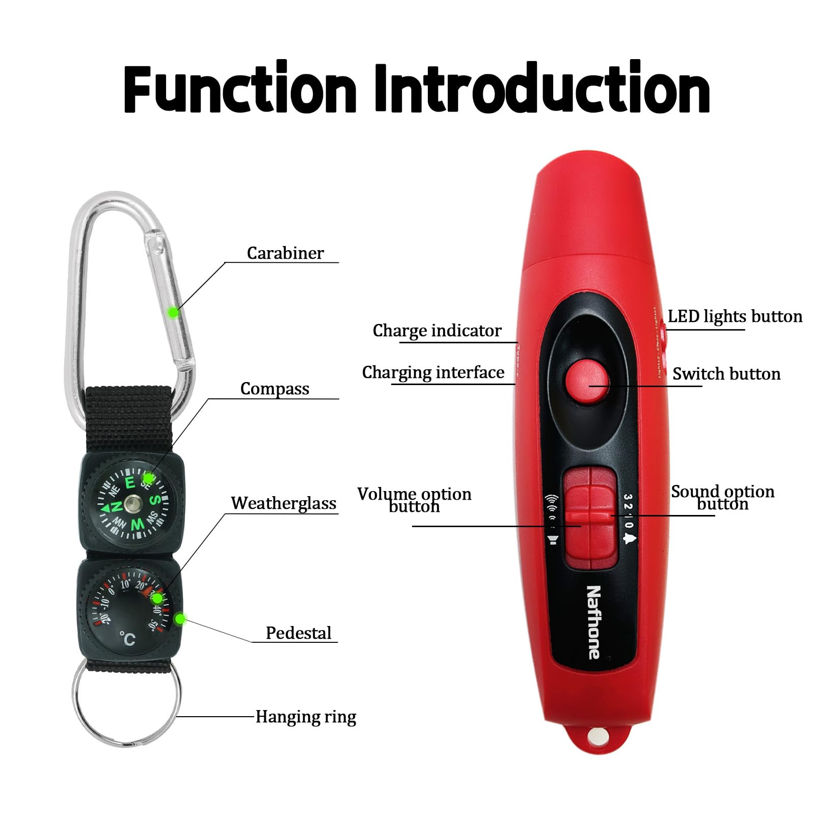 Bocina De Aire Para Osos De 125 DB – Defensa Personal Eléctrica Con 3 Niveles De Volumen, Compacta, Para Senderismo Y Camping