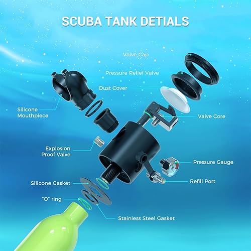 Miniatura 4 de SMACO Mini tanque de buceo doble 0.5L cilindro de buceo proporciona 6-10 minutos de respiración bajo el agua (no más de 33 pies) Kit de tanque de