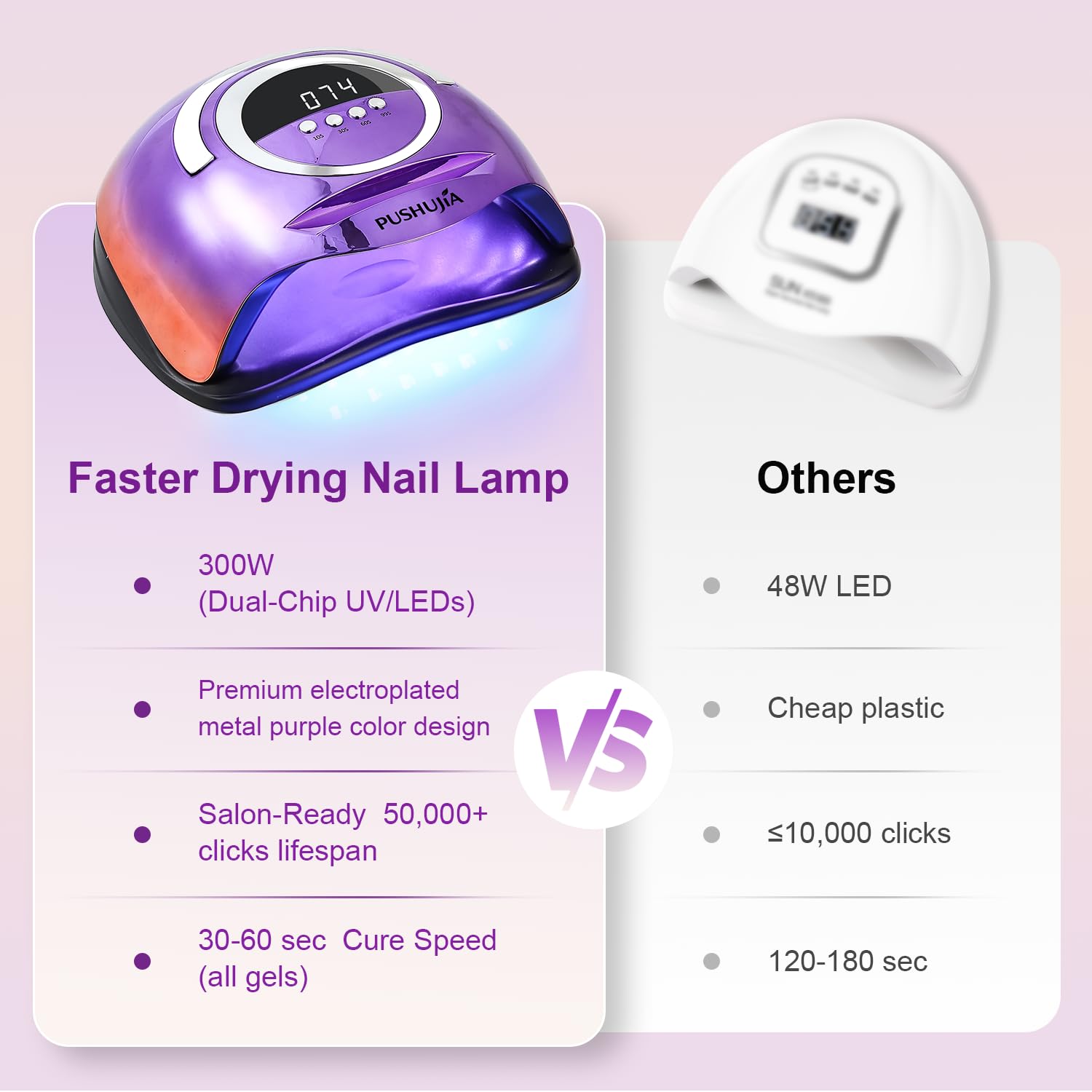 300W Professional Nail Lamp with 72 LEDs, Motion Sensor and 4 Timers