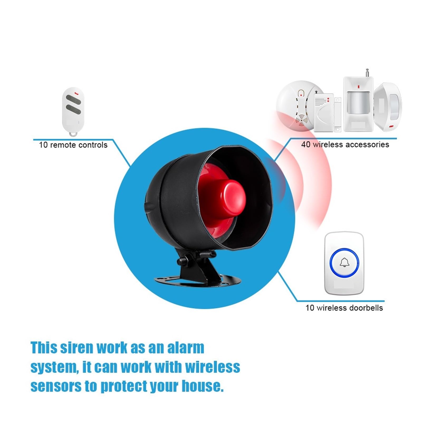 Sistemi Allarme Casa Di Allarme Sicurezza Wireless Smart WIFI Sirena Sensore Movimento For Antifurto Domestico Compatibile(Not WIFI KIT 2)