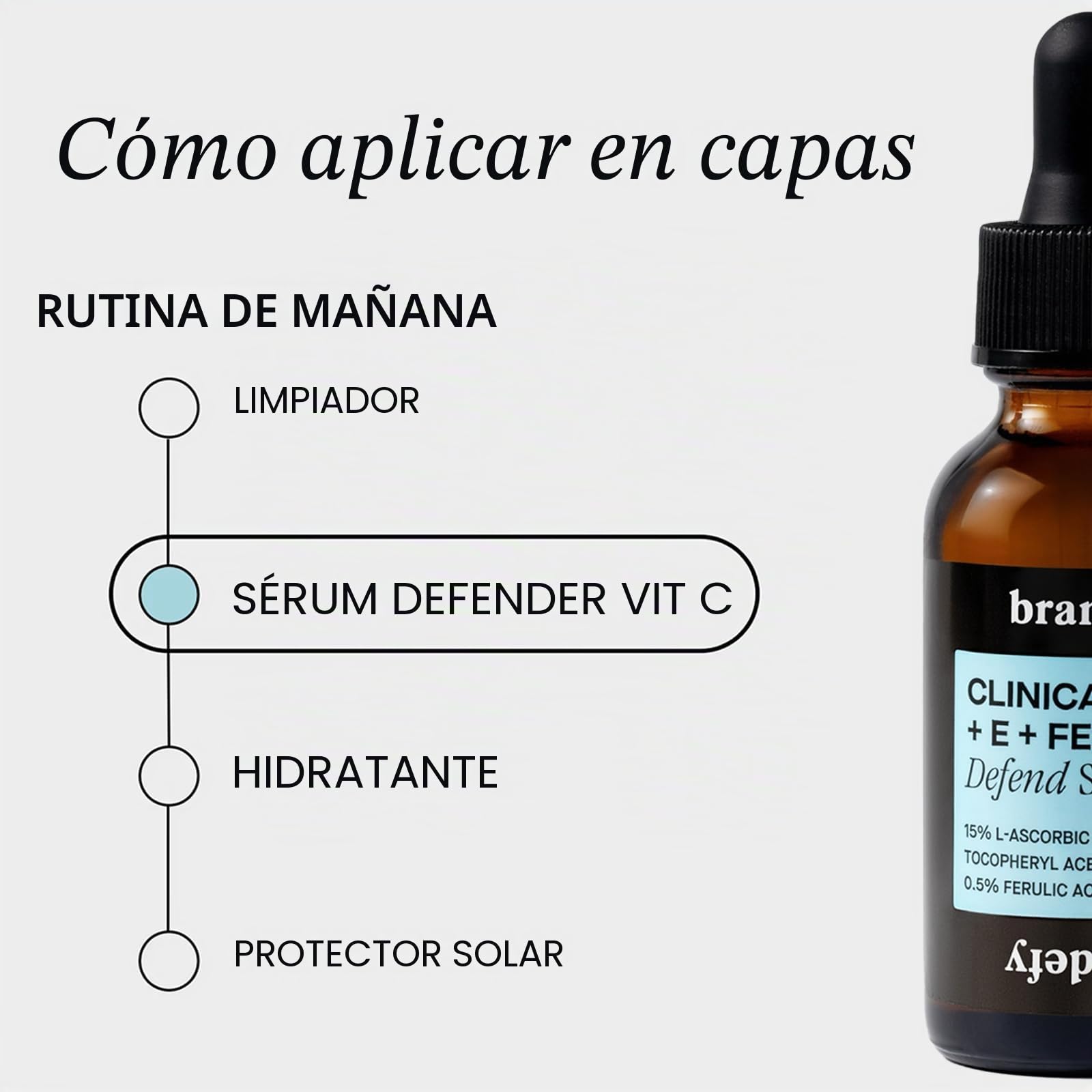 Skincall - Suero de vitamina C, CE + ácido ferúlico 15% L. Ácido ascórbico, 0.5% ácido ferúlico y vitamina E. Suero de vitamina C, corrector de manchas oscuras, suero facial antioxidante, suero