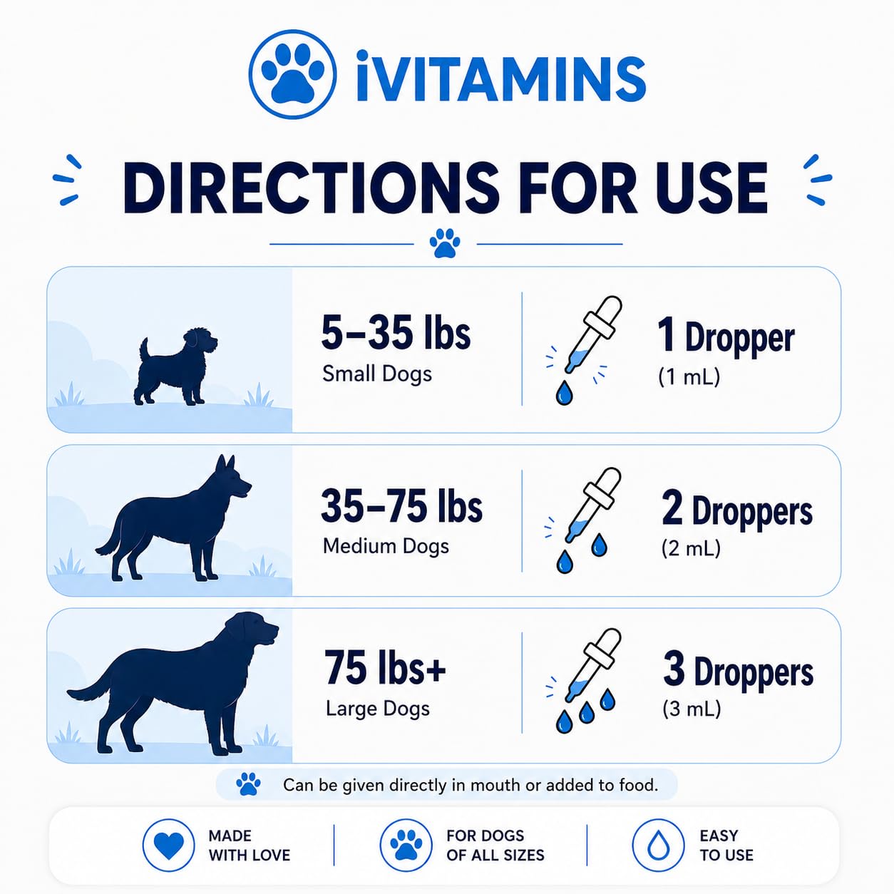 vitamin b12 injection dog dose dosage for dogs China Veterinary Fer Dextran + Vitamin B12 Injection Suppliers, Manufacturers, Factory Vitamin B12 Injection Benefits for