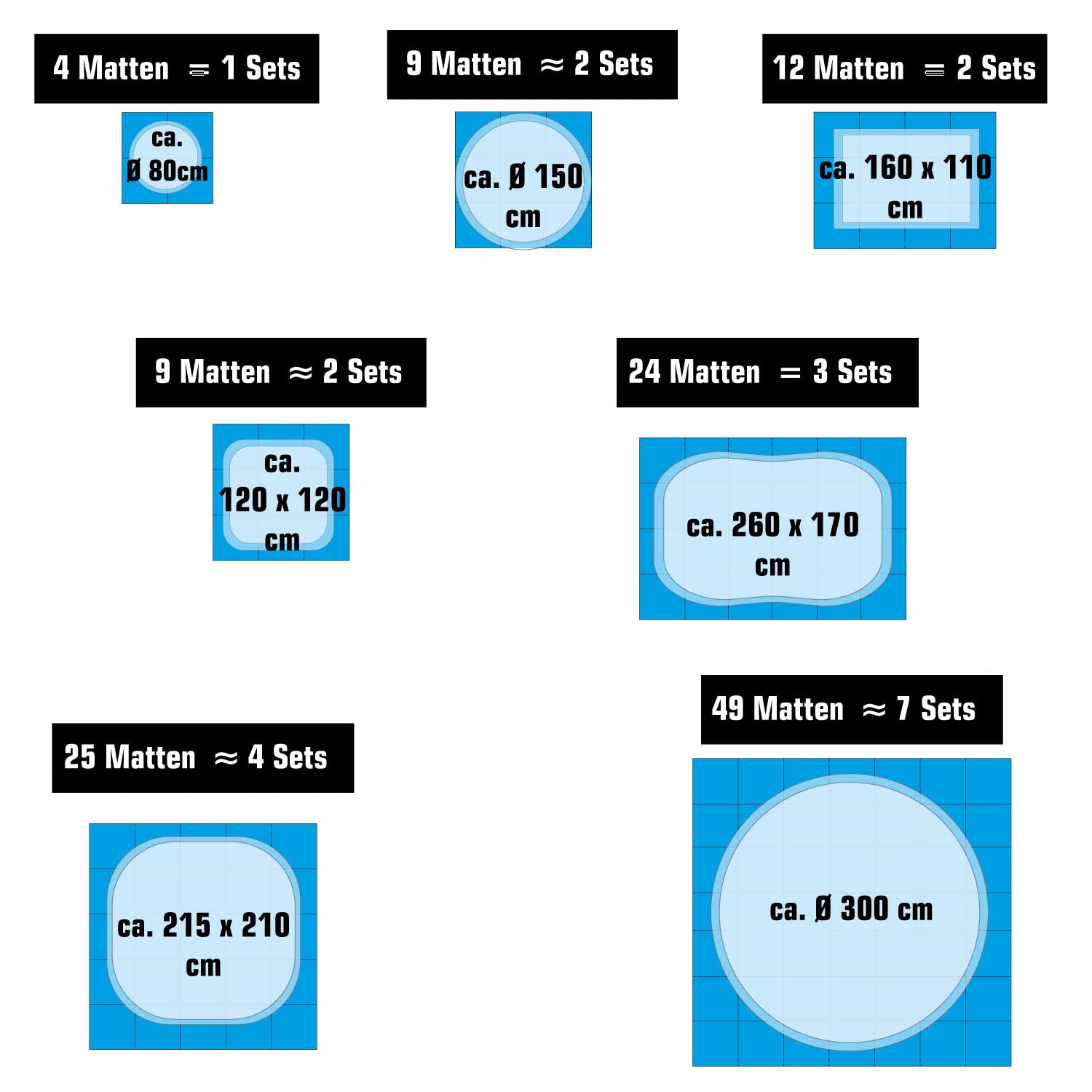 EYEPOWER Lot de 8 Grands Tapis : 1,9 m² - 50 x 50 cm - Antidérapant - Tapis de Piscine - Tapis de Piscine - Tapis de Protection pour Piscine - Tapis de Protection sous Piscine, Tapis de Sol pour