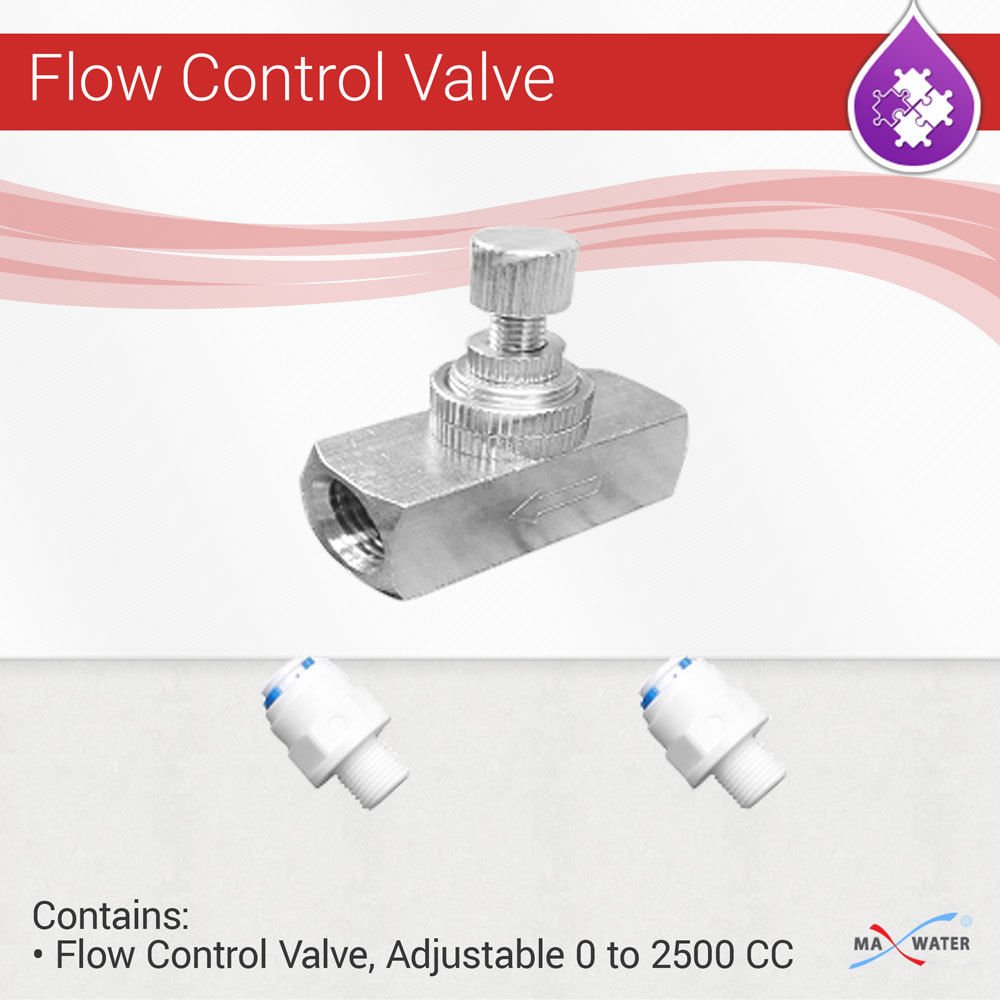 Buy Reverse Osmosis Flow Control Valve, Adjustable Flow Restrictor 0 to ...