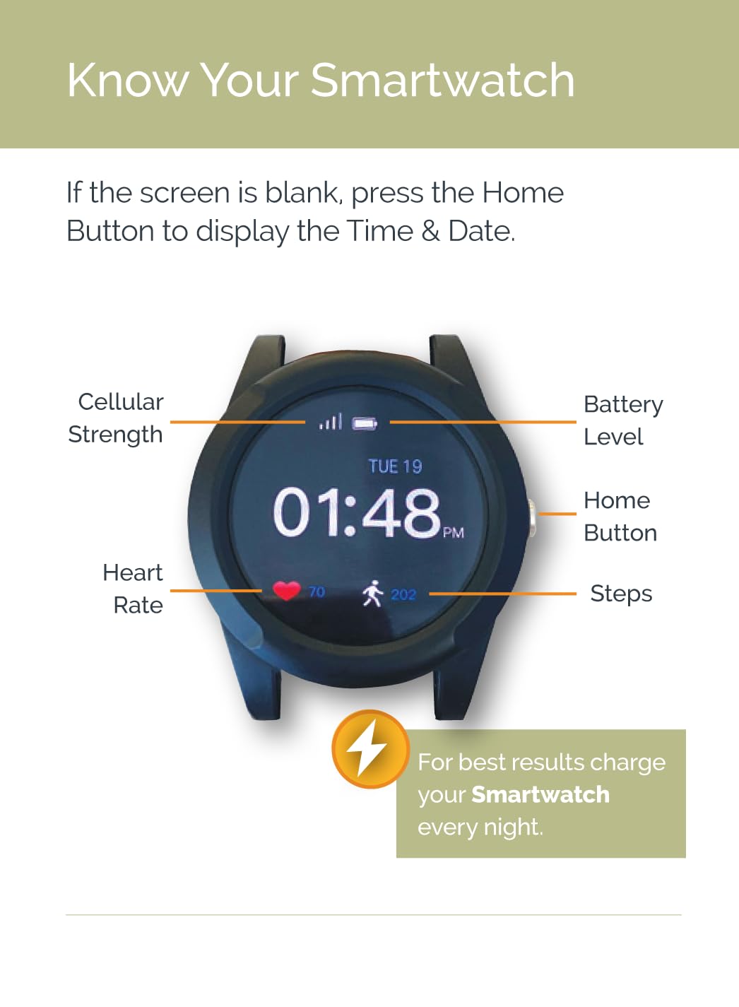 Safety+ 4G Medical Alert System for Seniors - Watch Style